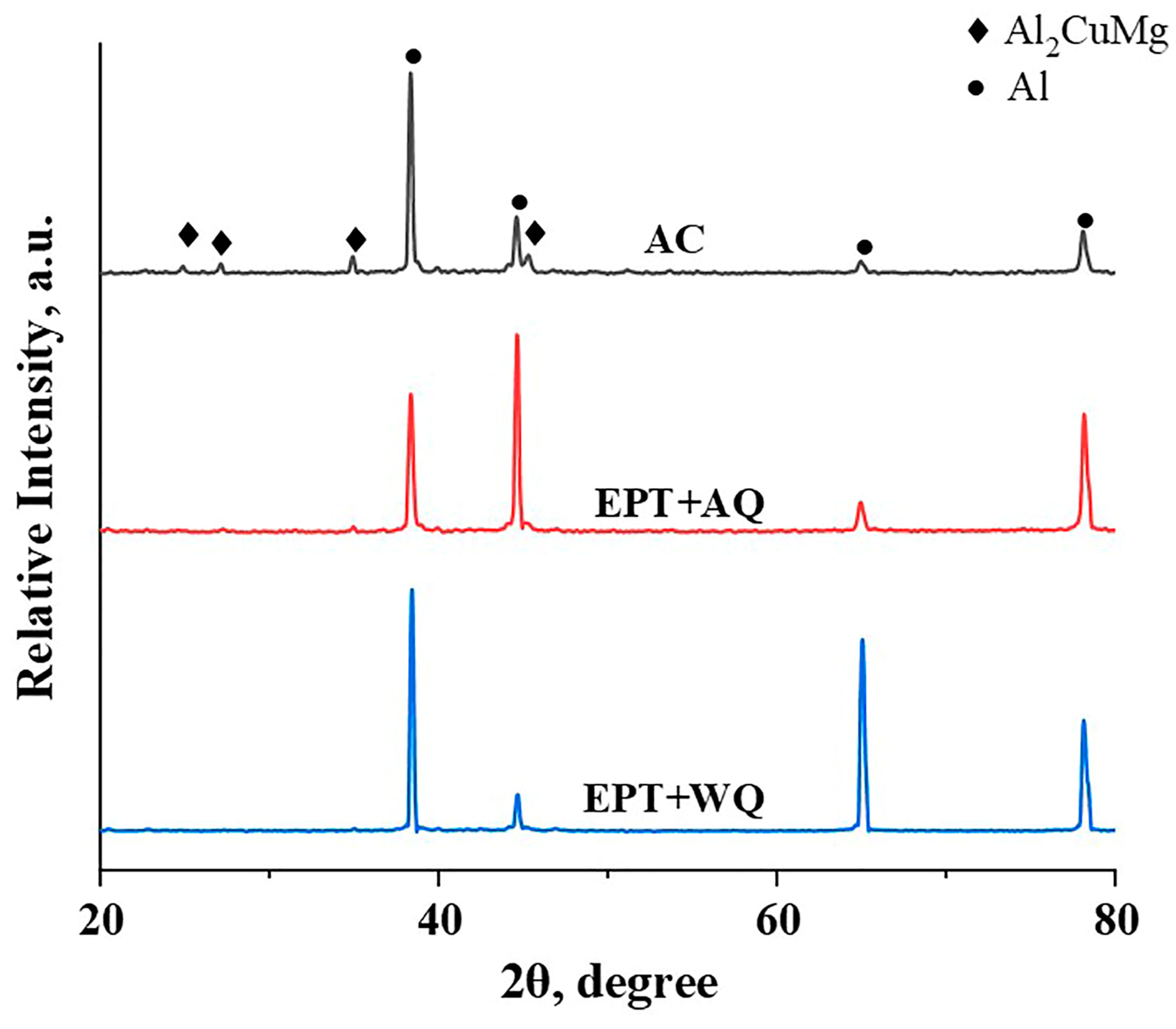 Materials 16 06939 g004