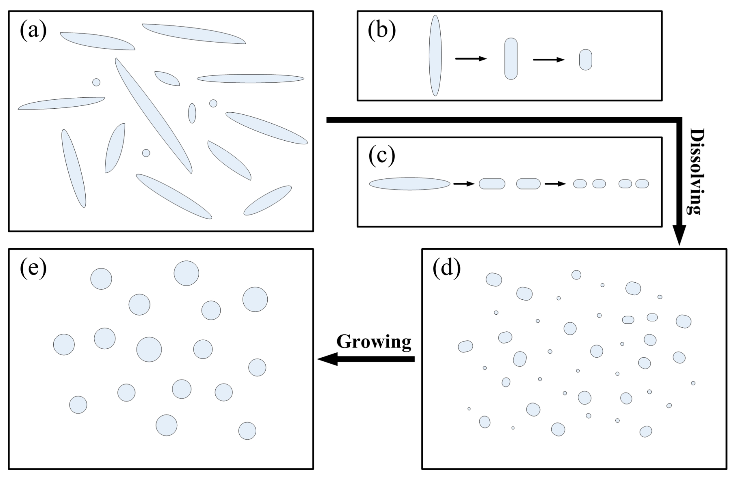 Materials 16 06939 g006