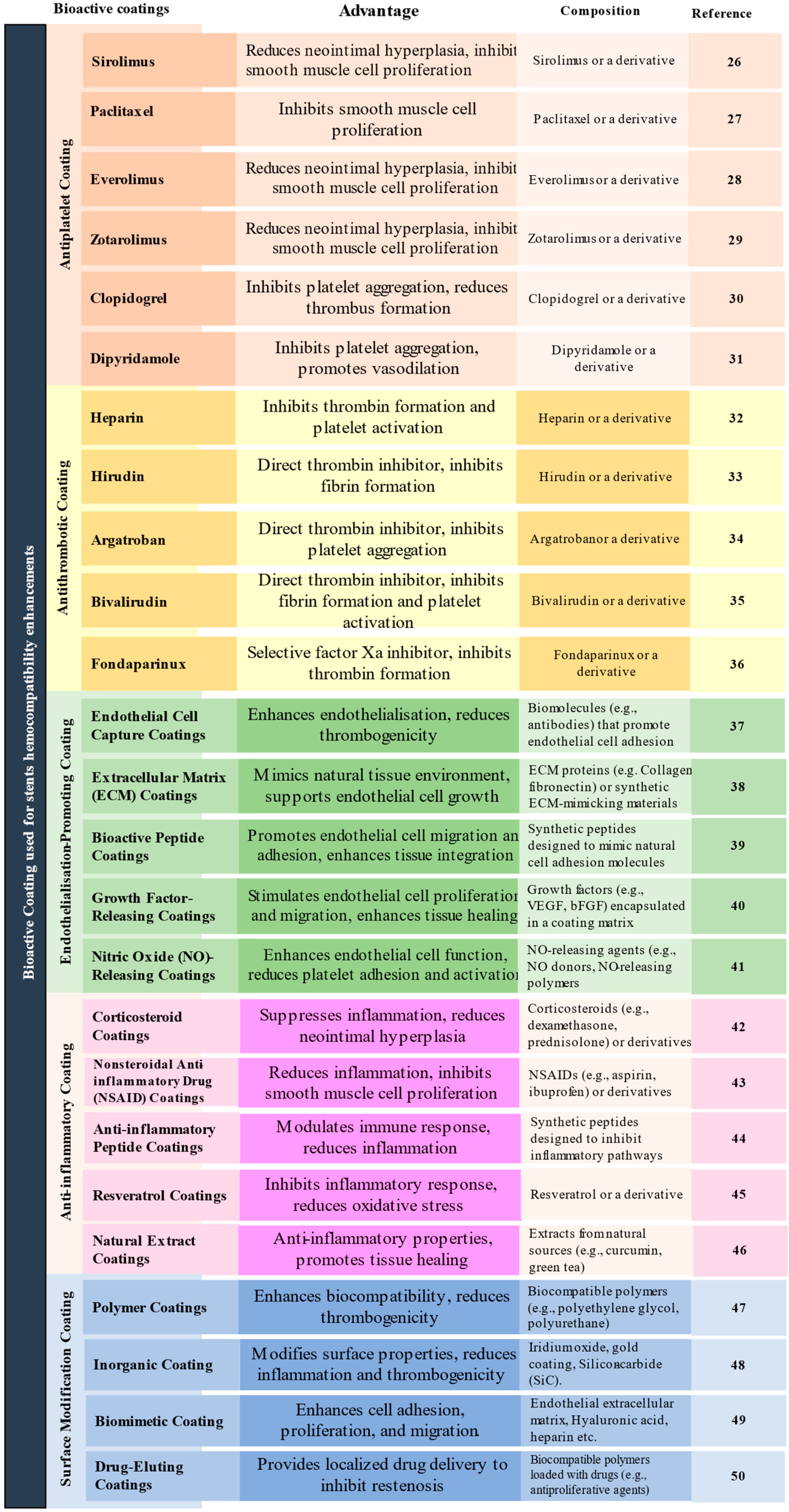Materials 16 06940 g004 Materials 16 06940 g004