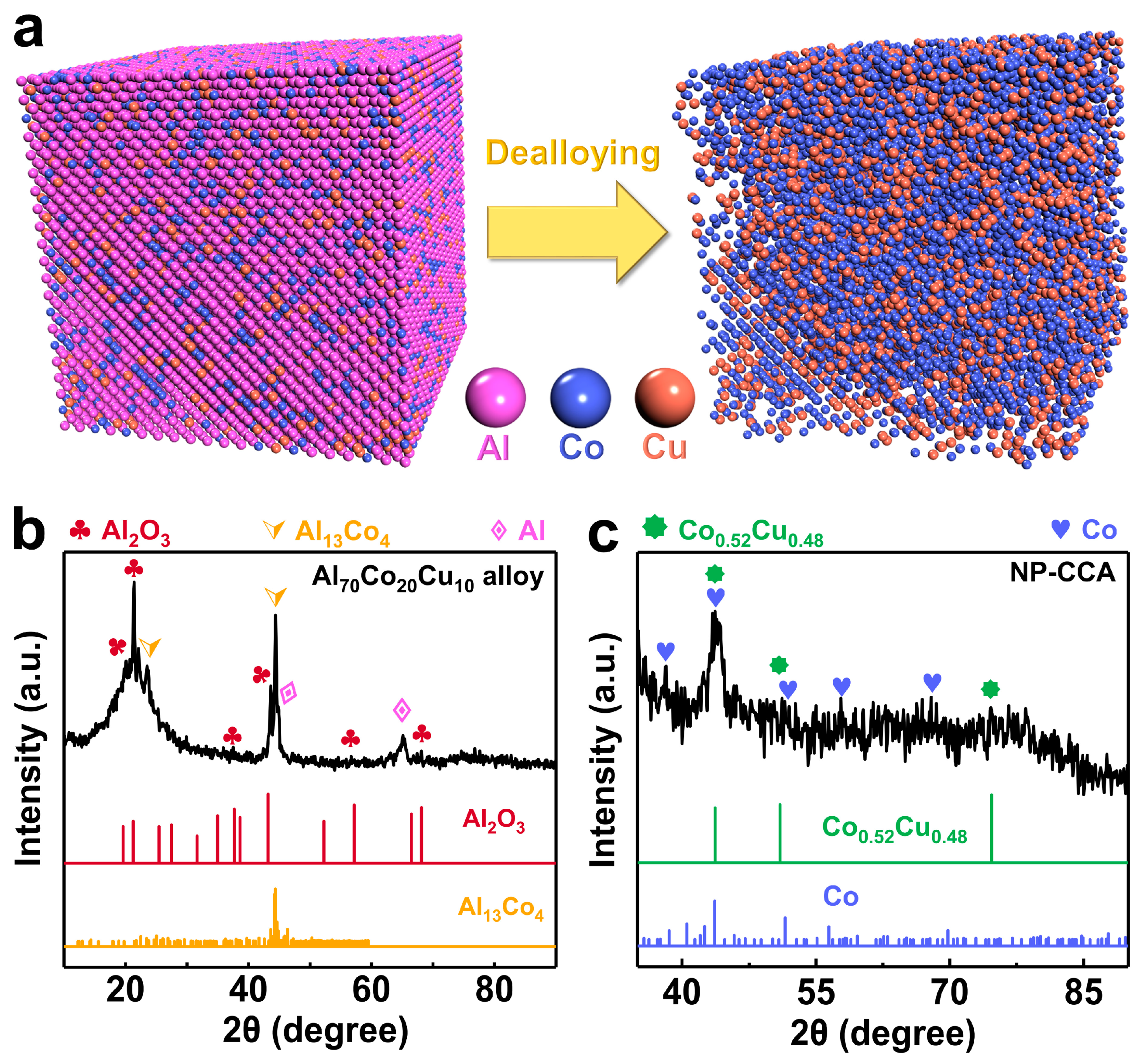 Materials 16 06942 g001 Materials 16 06942 g001