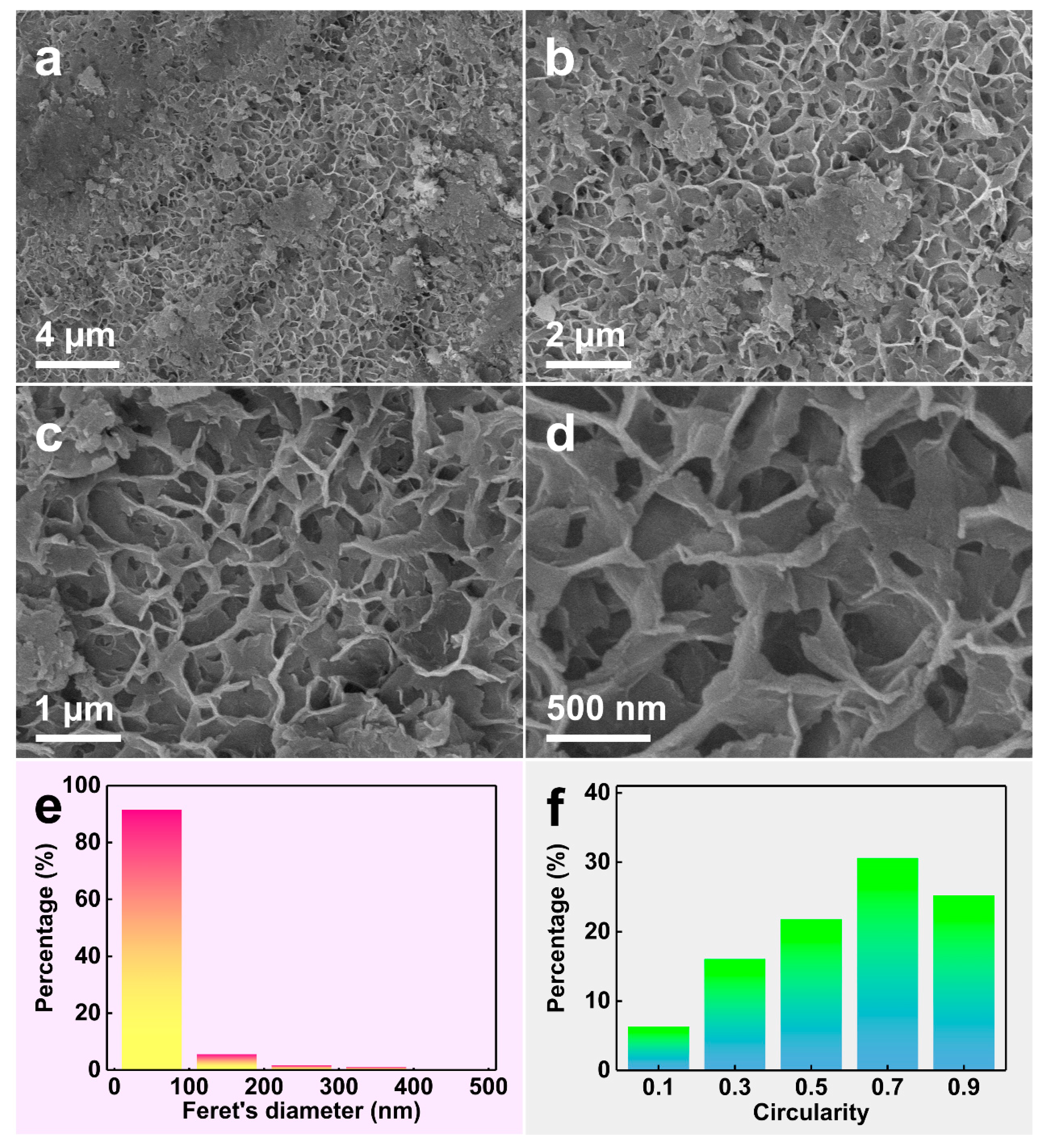 Materials 16 06942 g003 Materials 16 06942 g003