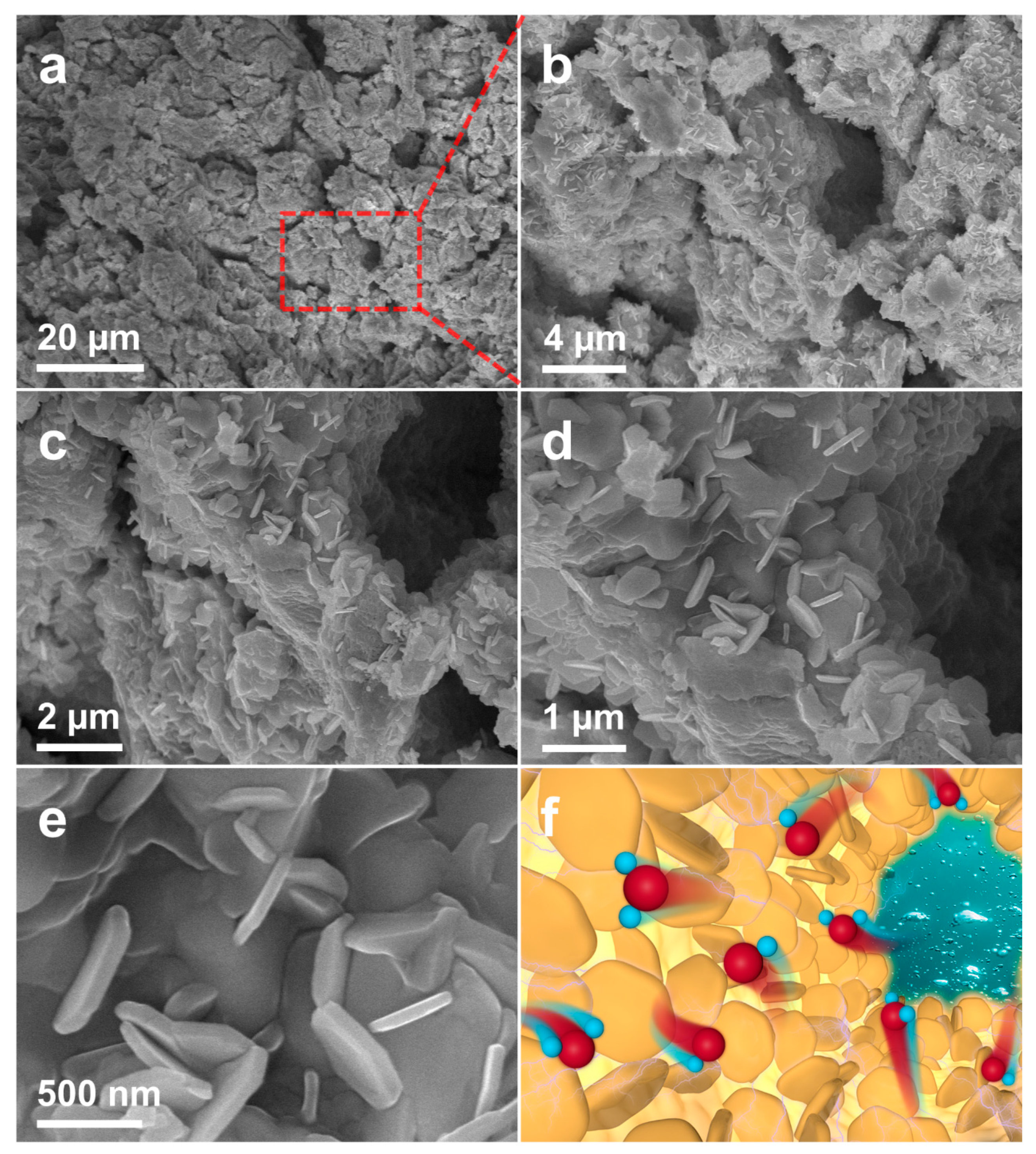 Materials 16 06942 g004 Materials 16 06942 g004