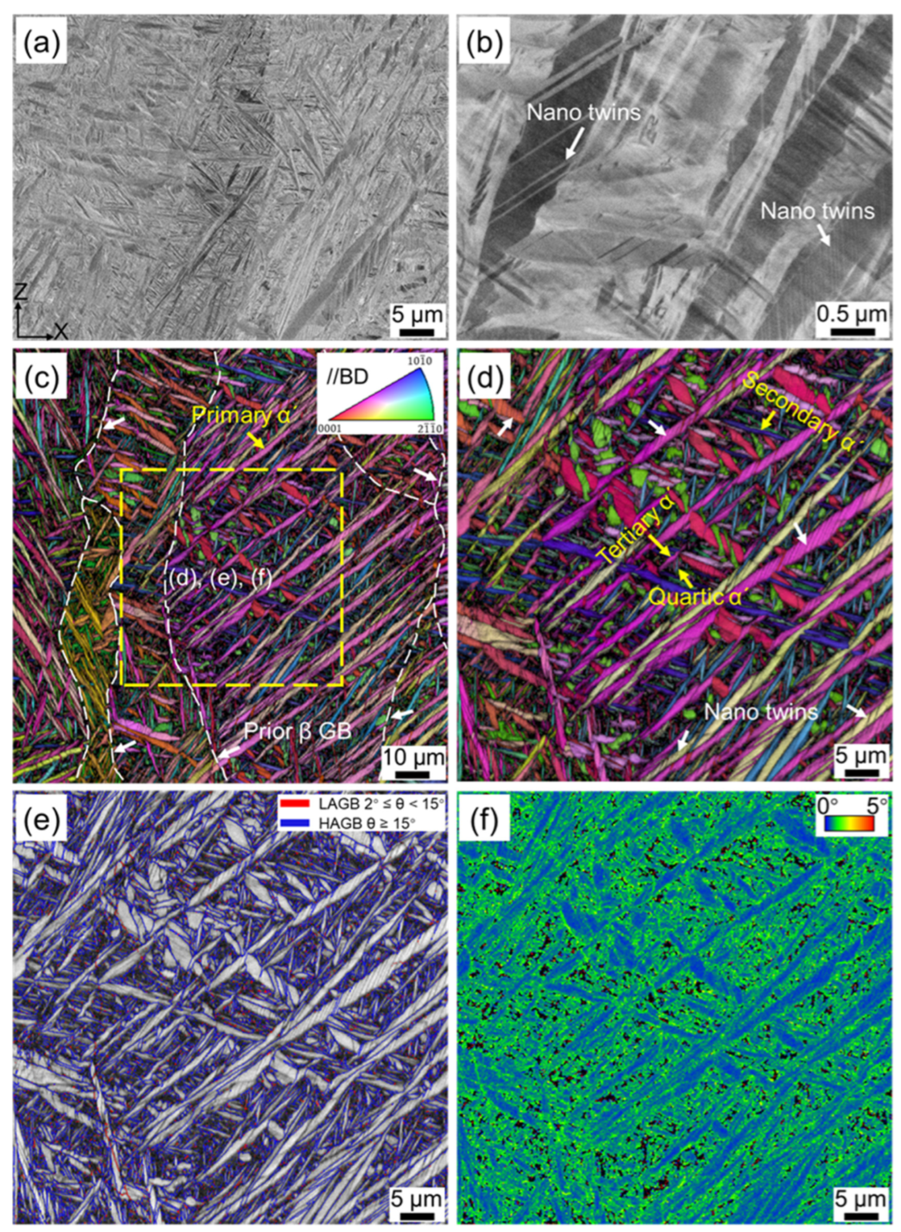 Materials 16 06947 g002