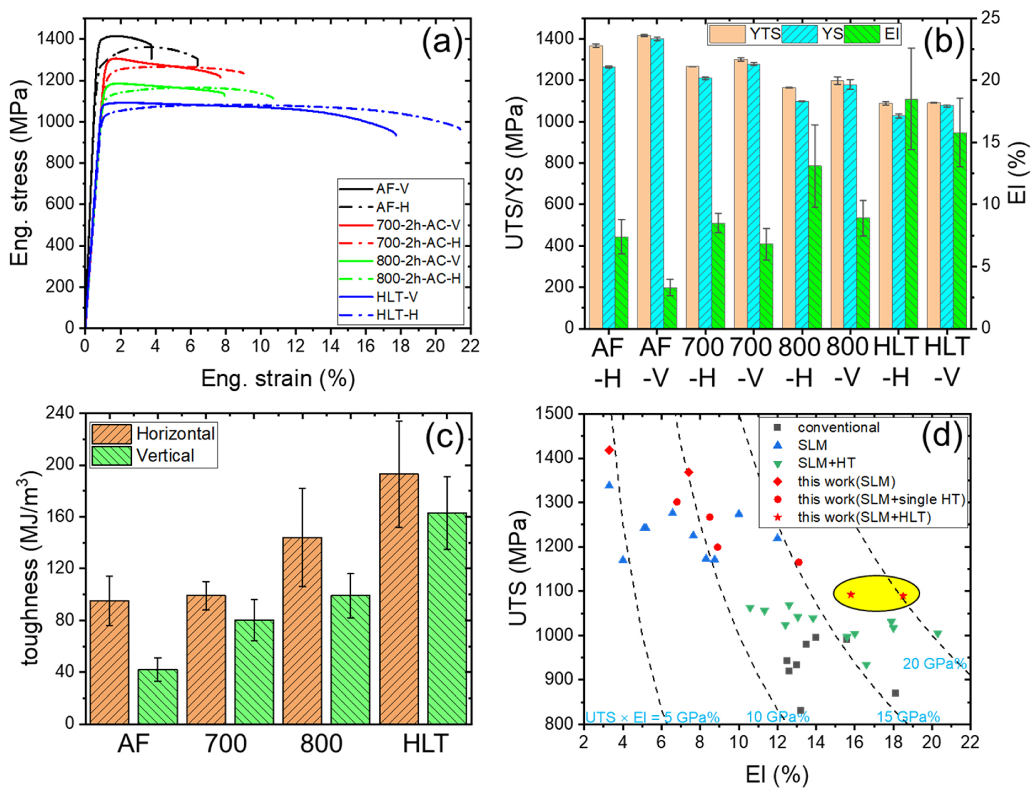 Materials 16 06947 g006