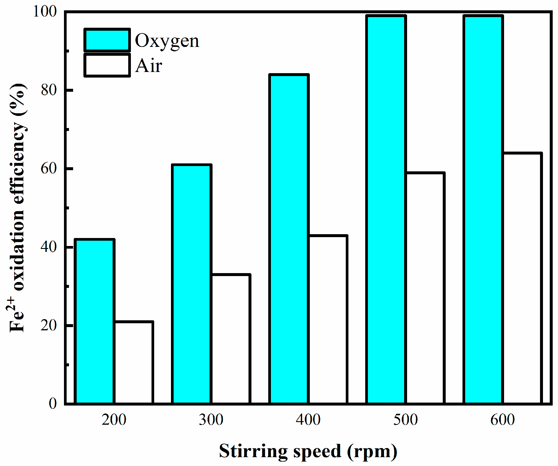 Materials 16 06951 g004