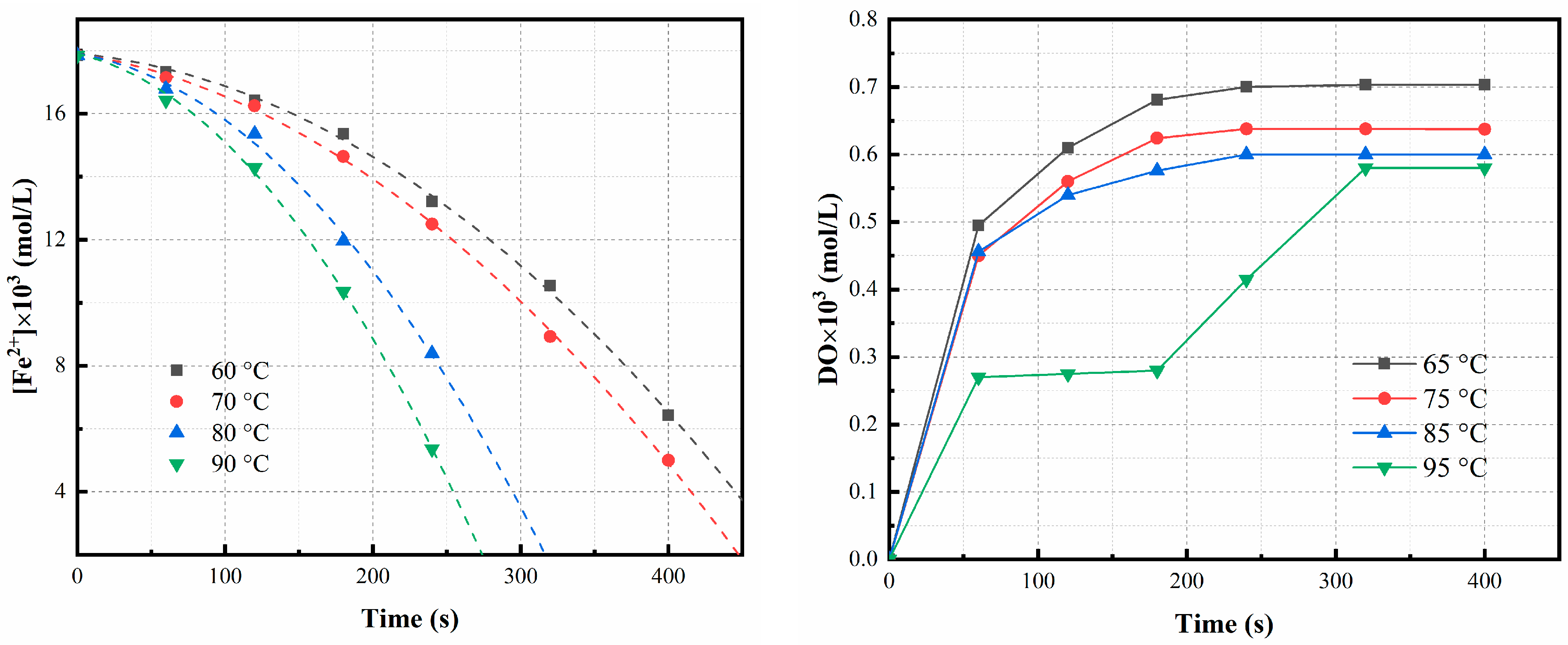 Materials 16 06951 g007
