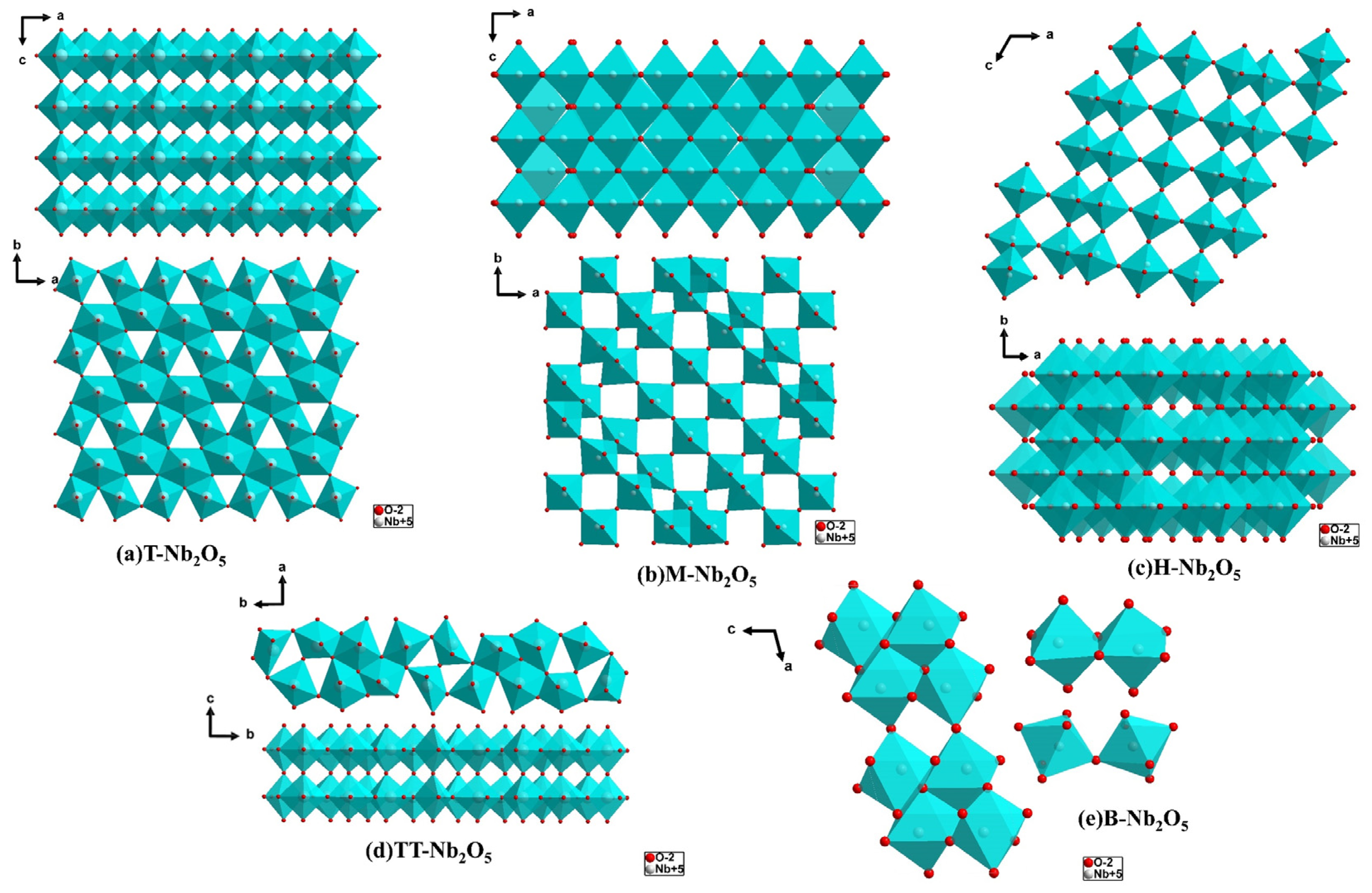 Materials 16 06956 g003 Materials 16 06956 g003