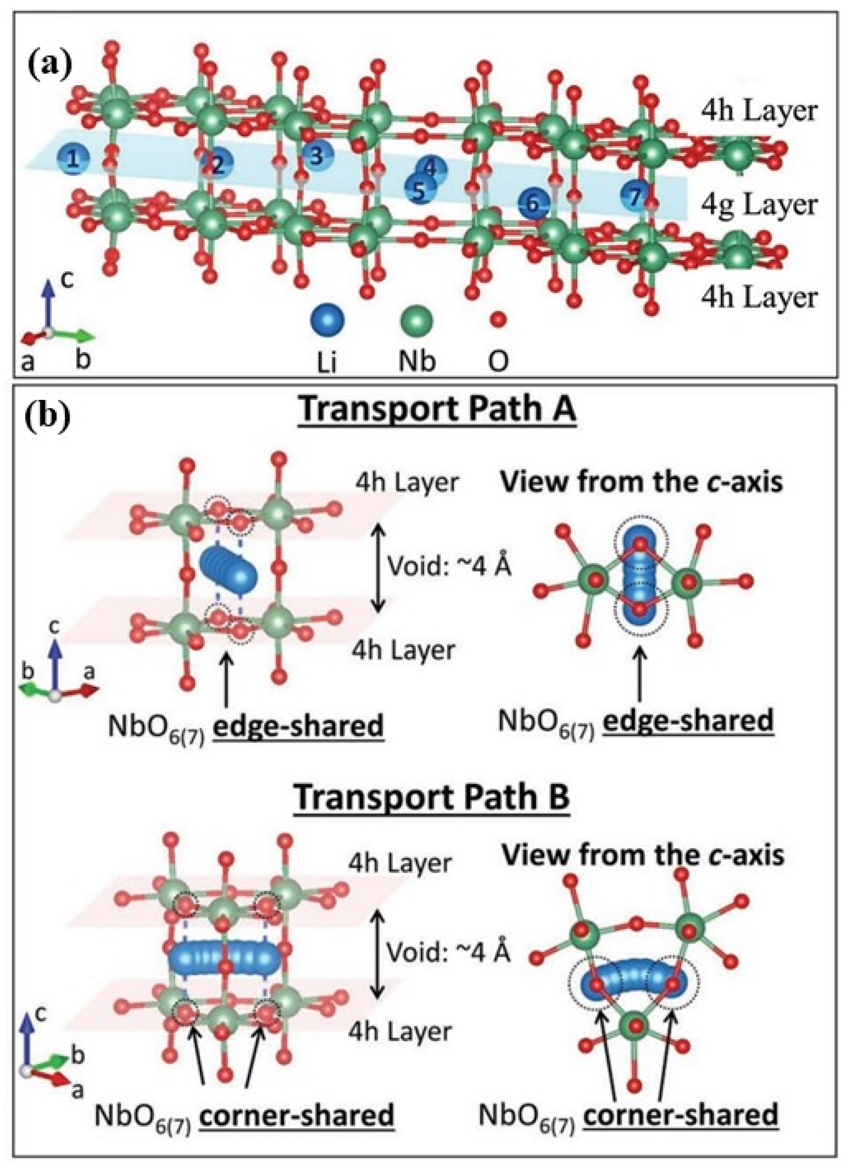 Materials 16 06956 g007 Materials 16 06956 g007