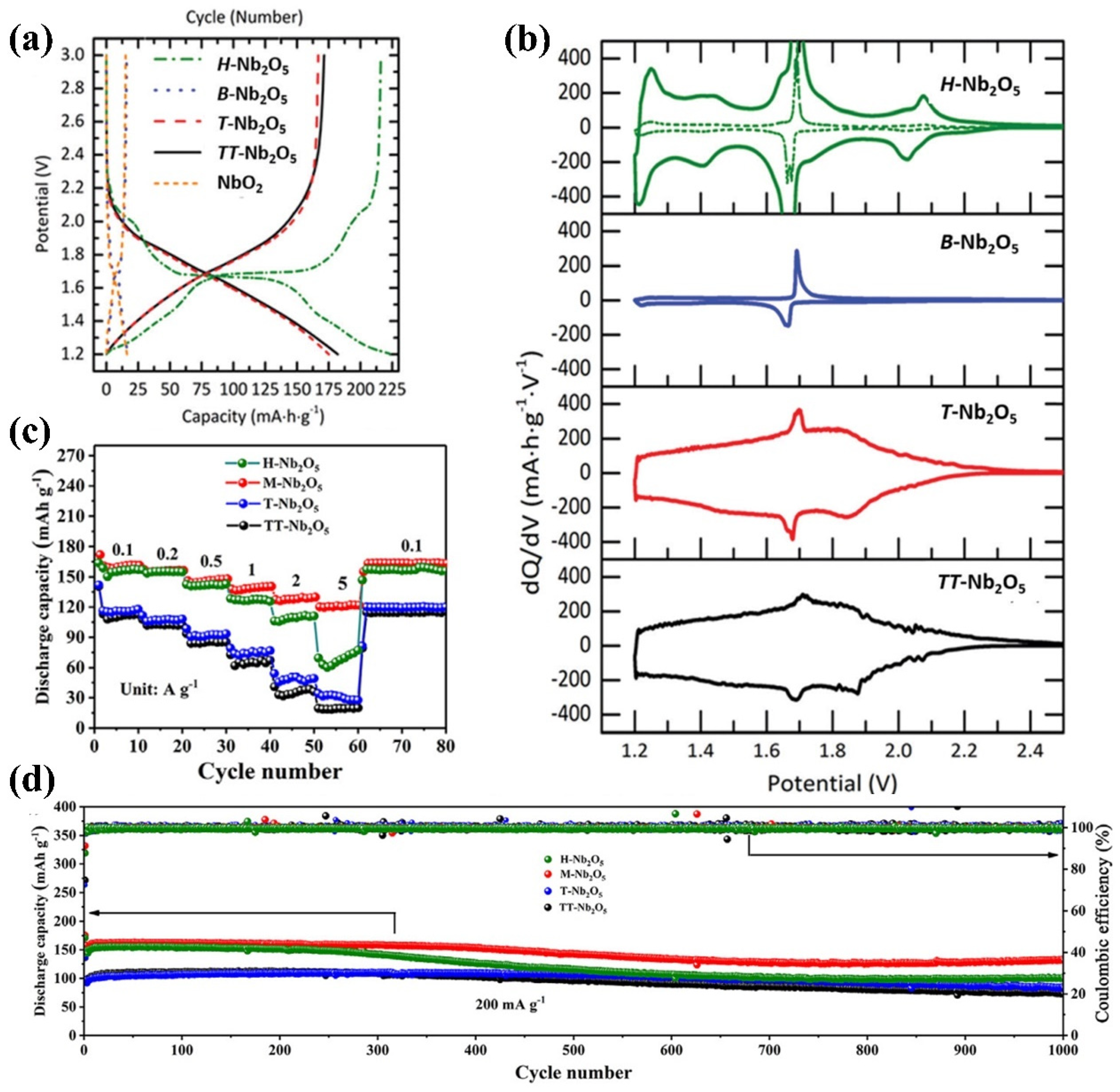 Materials 16 06956 g008 Materials 16 06956 g008