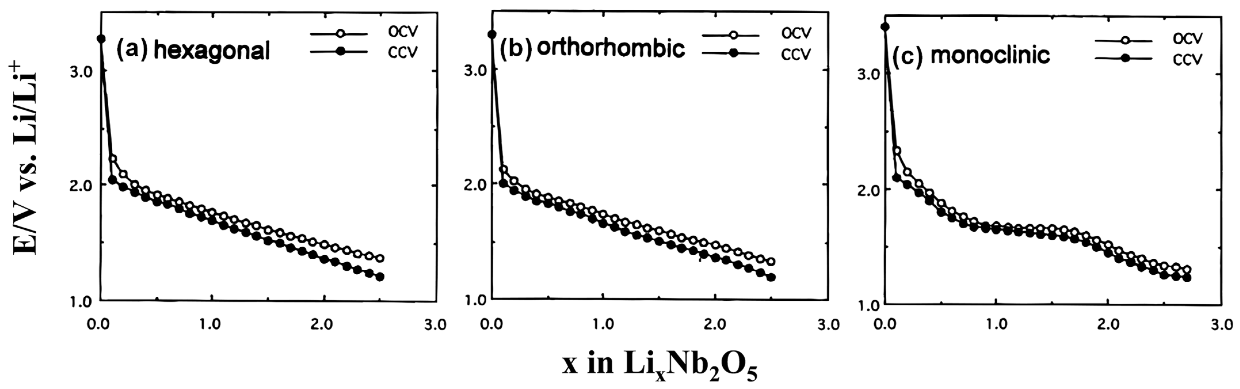 Materials 16 06956 g010 Materials 16 06956 g010