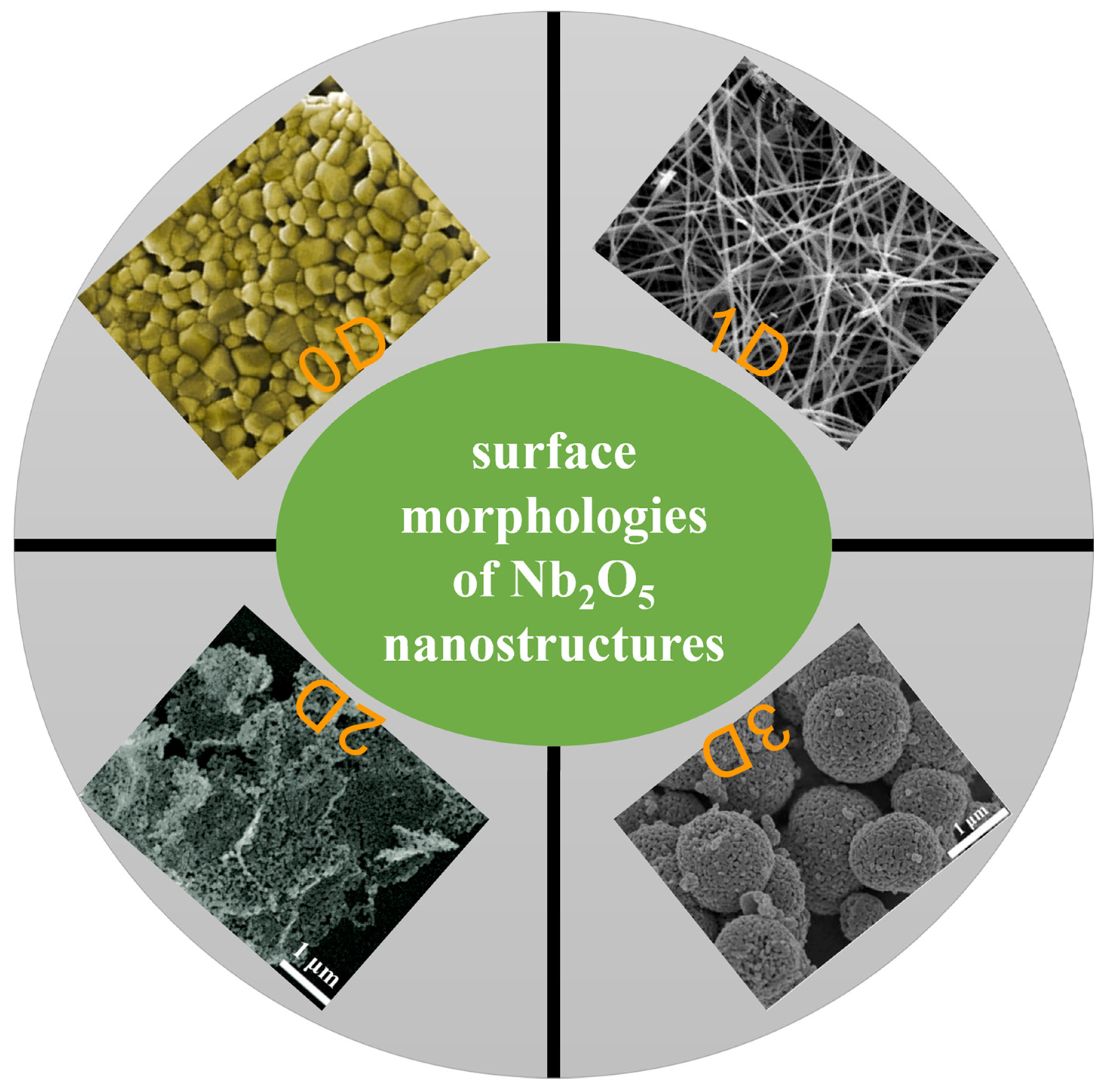 Materials 16 06956 g012 Materials 16 06956 g012