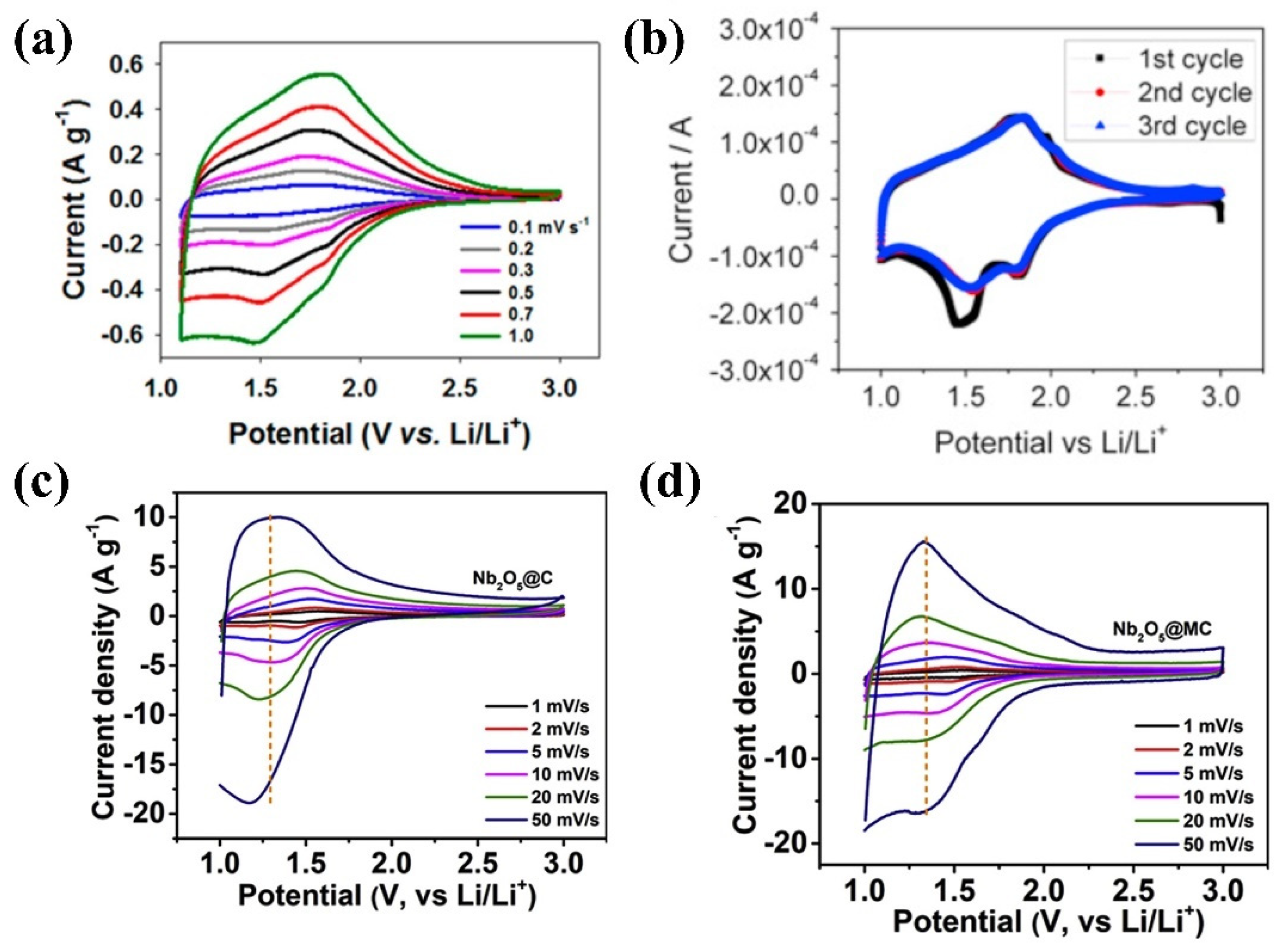 Materials 16 06956 g013 Materials 16 06956 g013