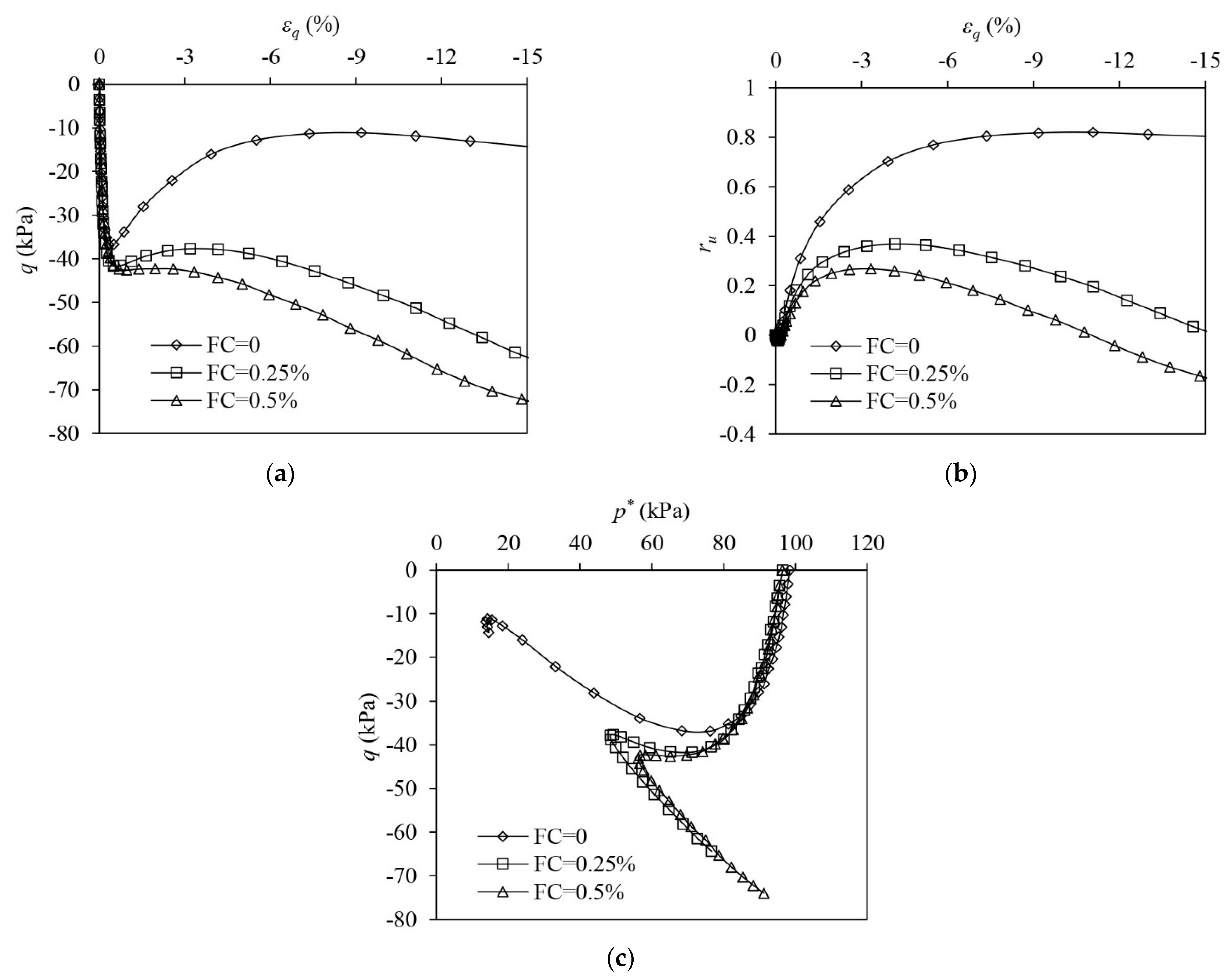 Materials 16 06959 g007