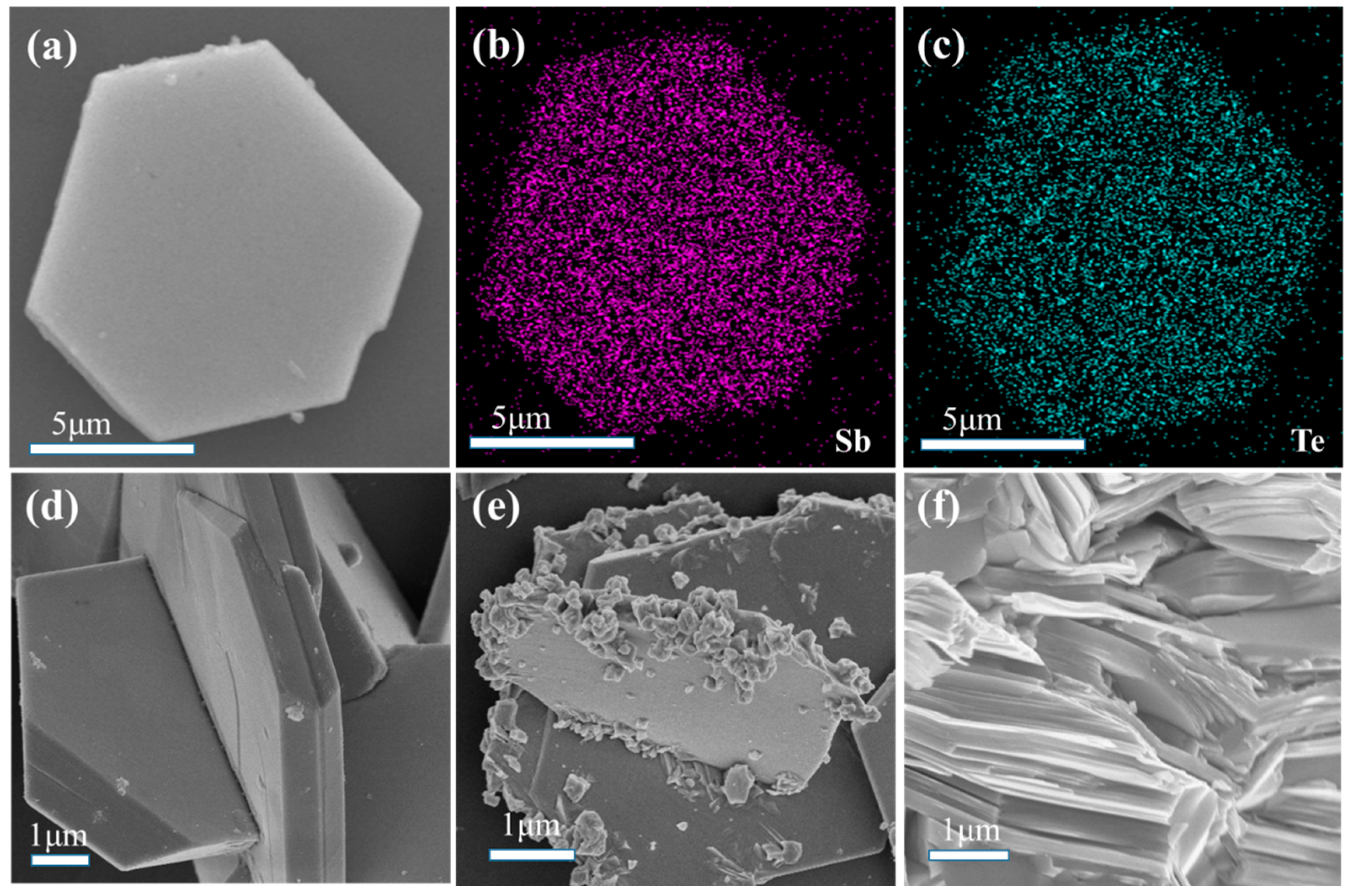 Materials 16 06961 g002