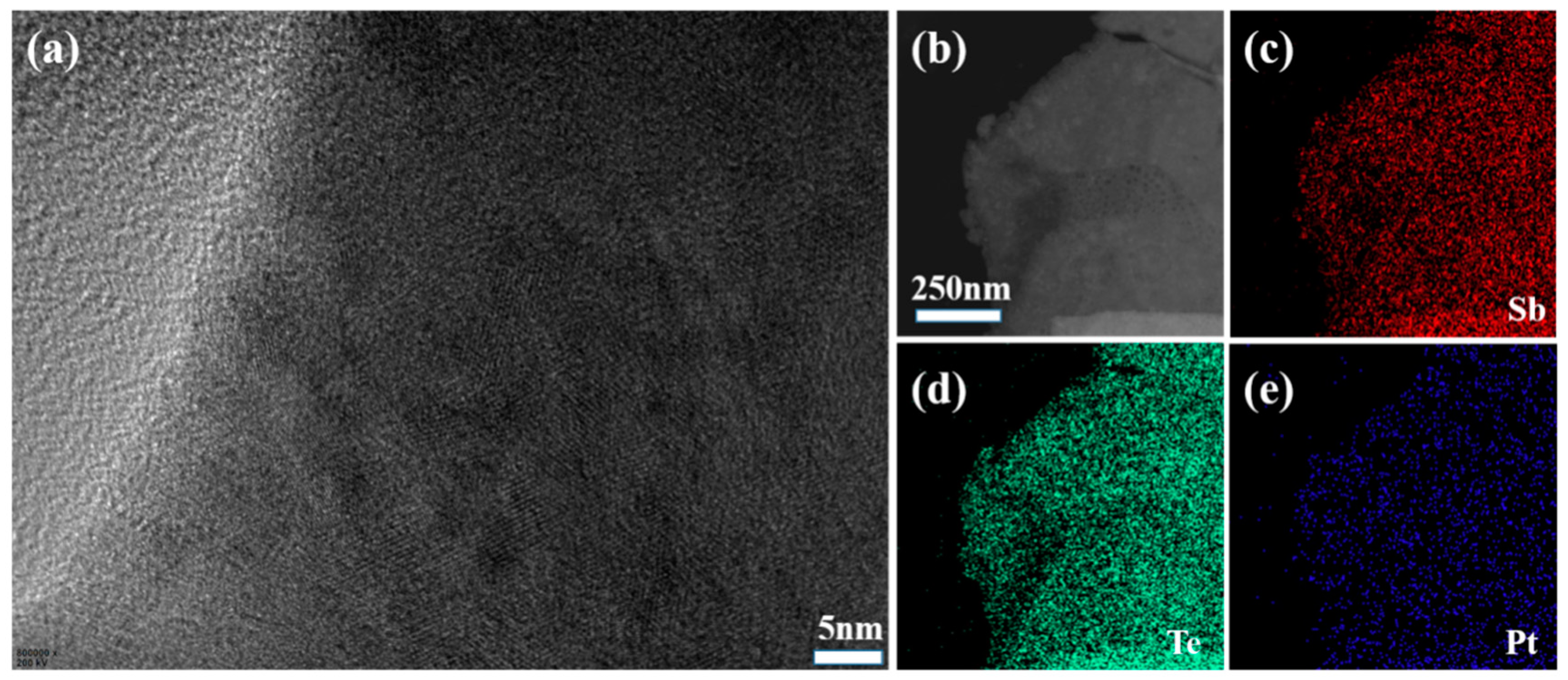 Materials 16 06961 g003