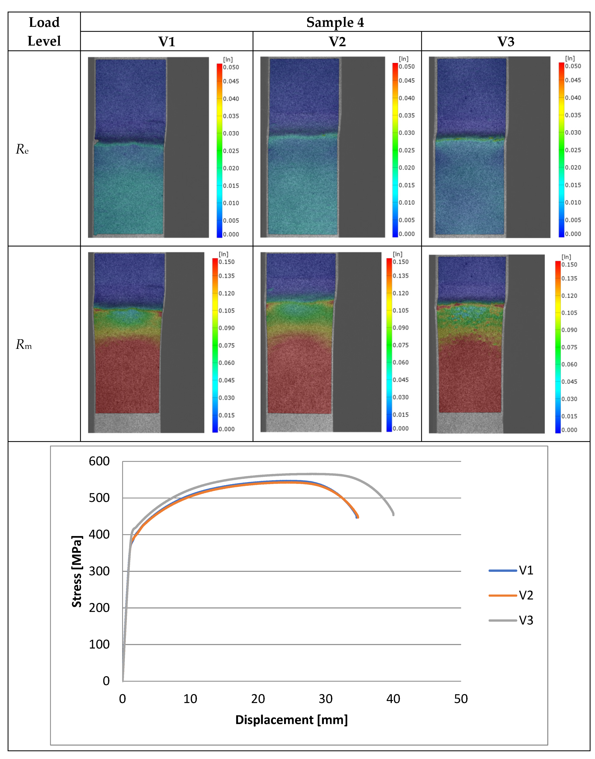 Materials 16 06963 g013