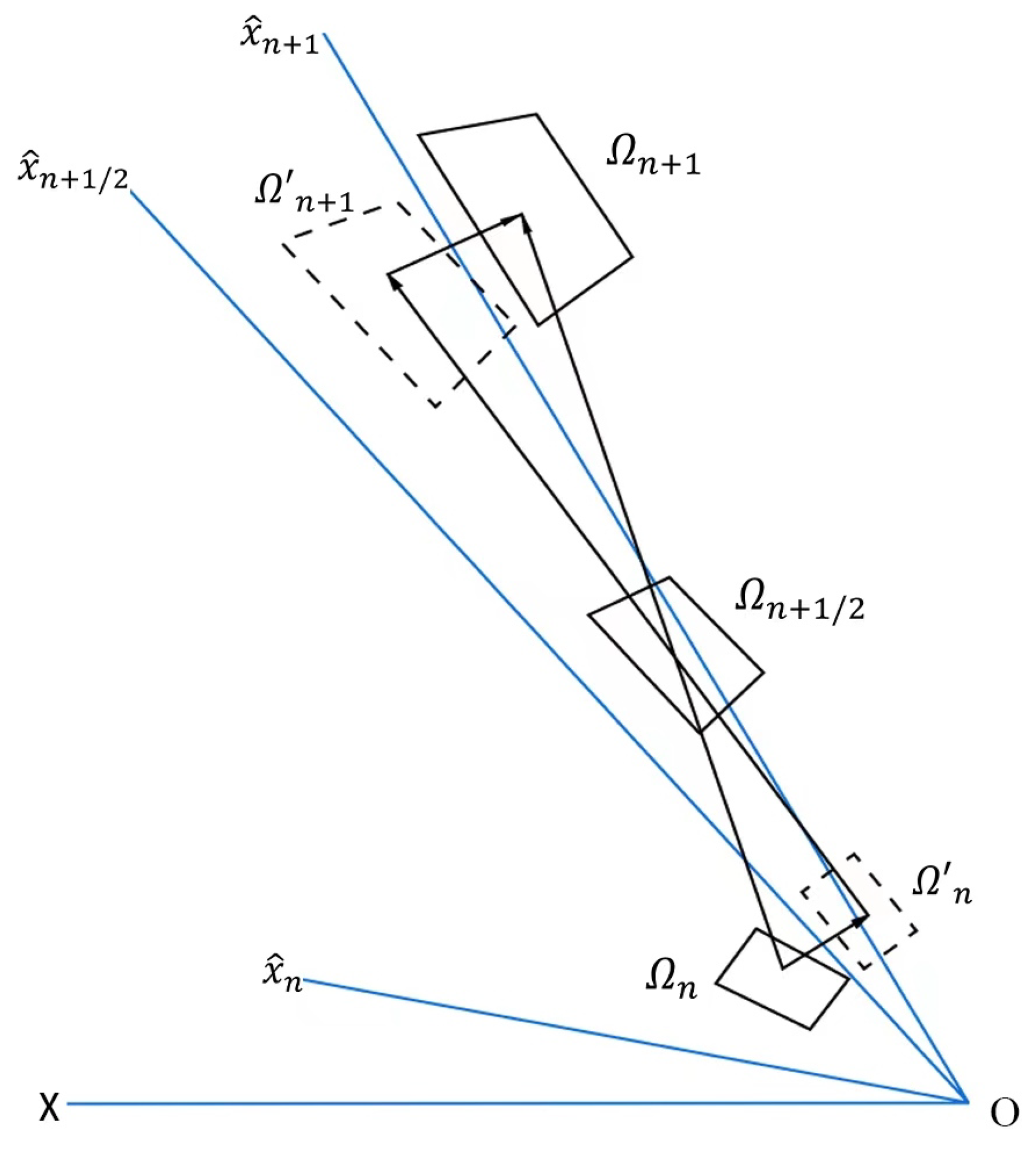 Materials 16 06966 g003