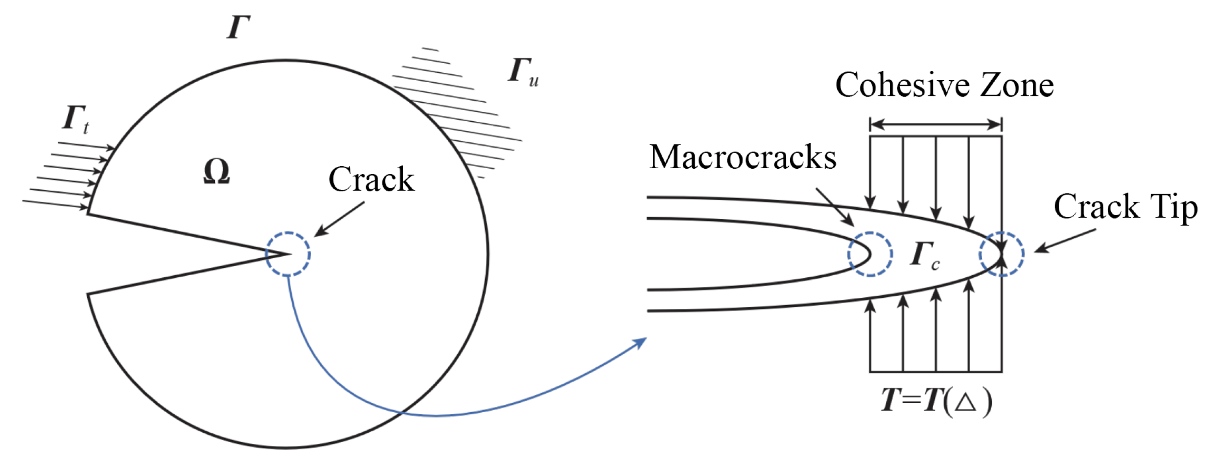Materials 16 06966 g004