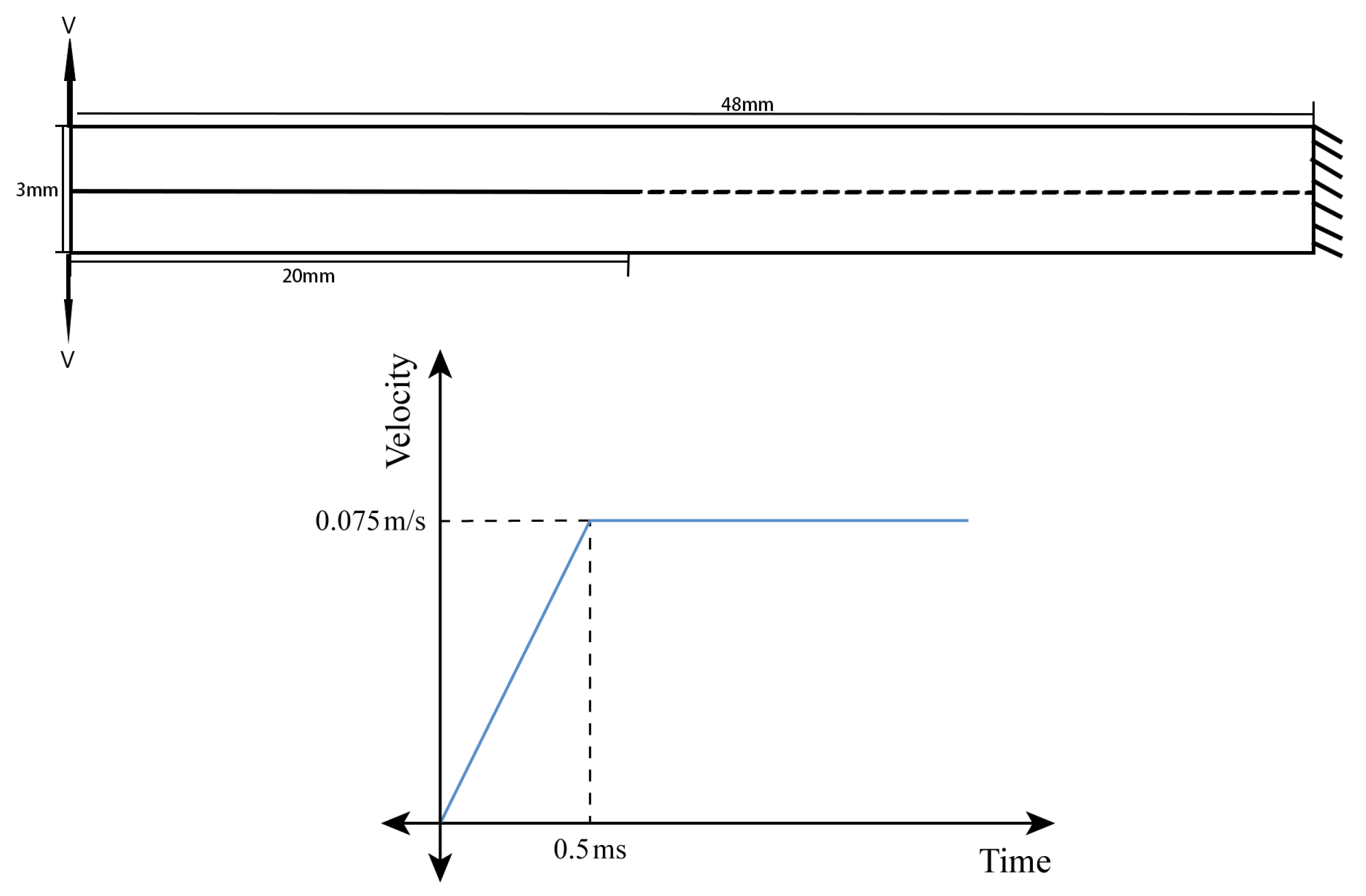 Materials 16 06966 g006