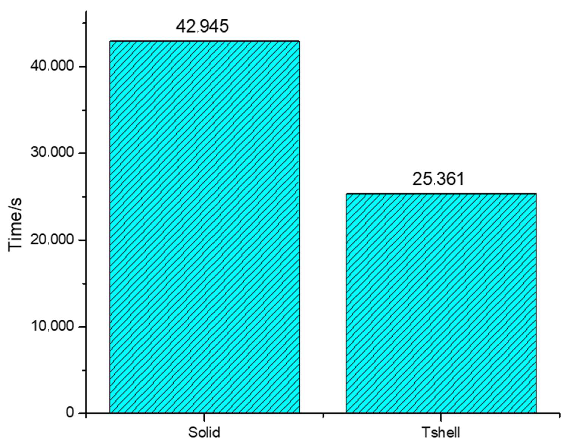 Materials 16 06966 g016