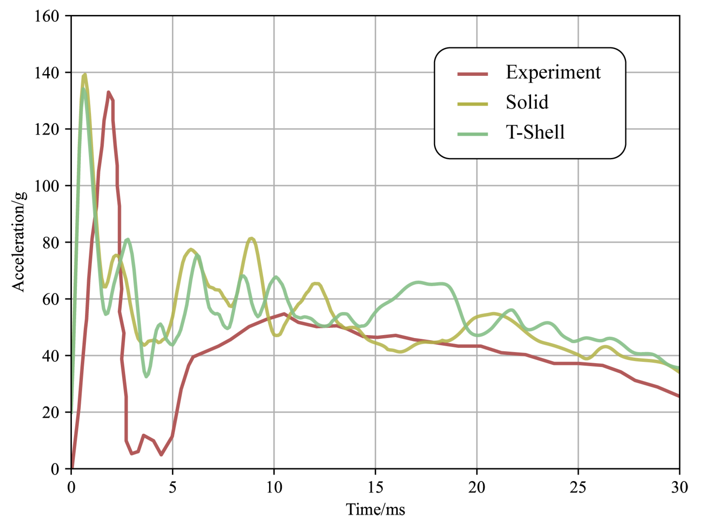 Materials 16 06966 g018