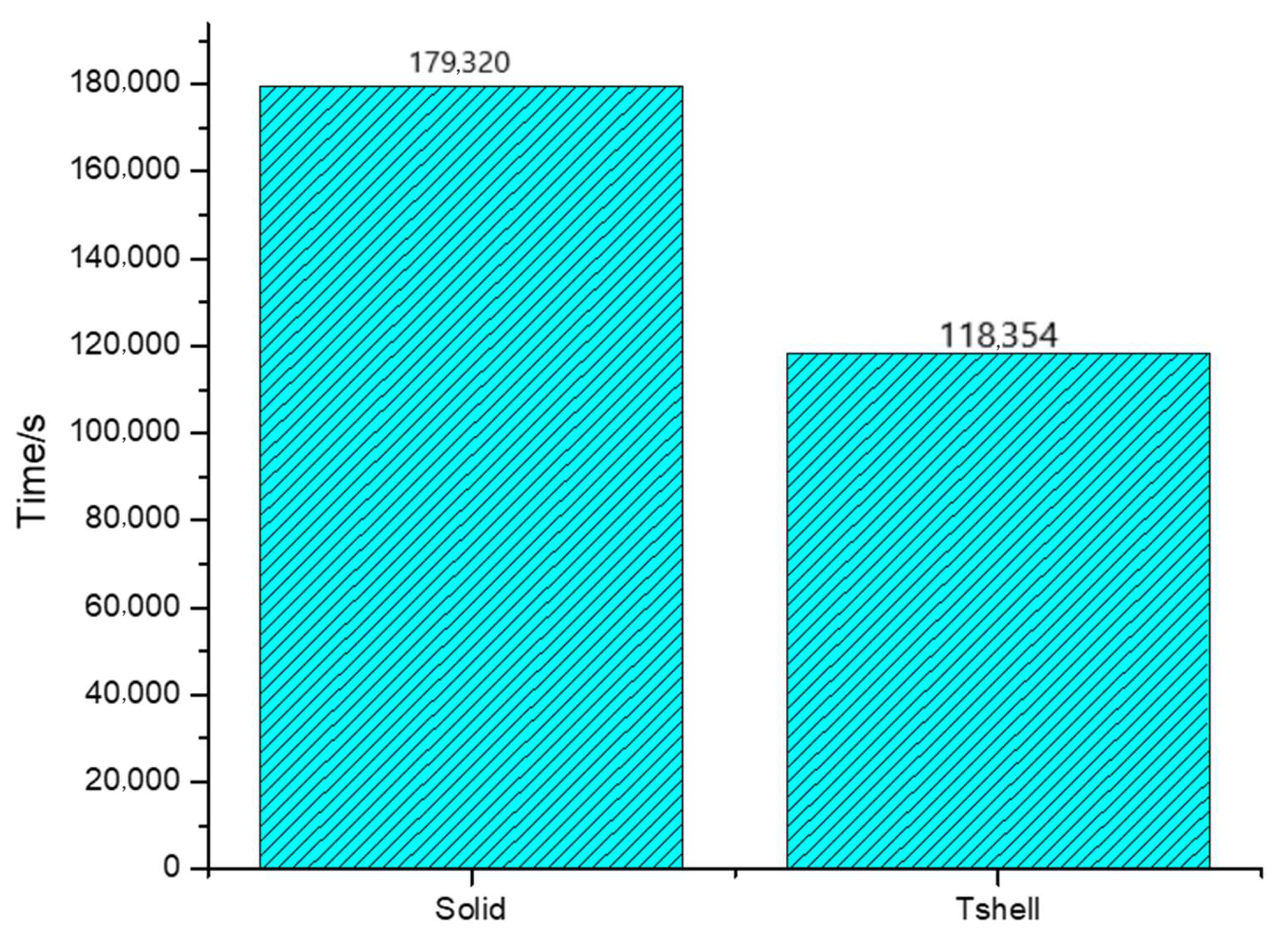 Materials 16 06966 g020