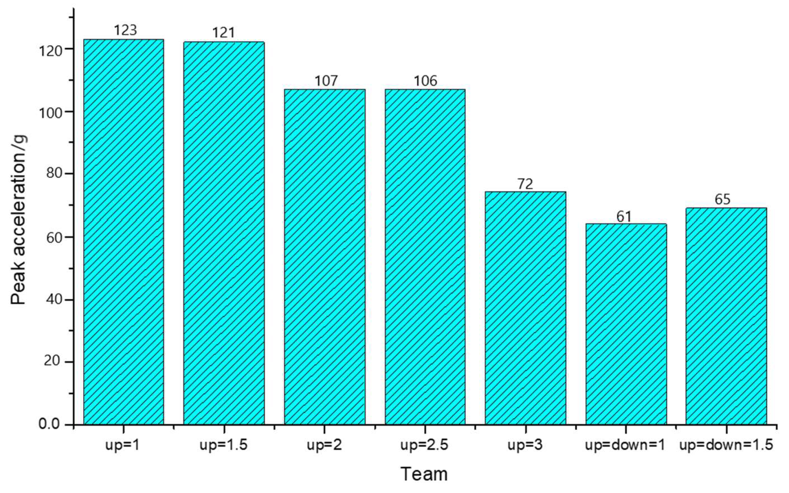 Materials 16 06966 g021