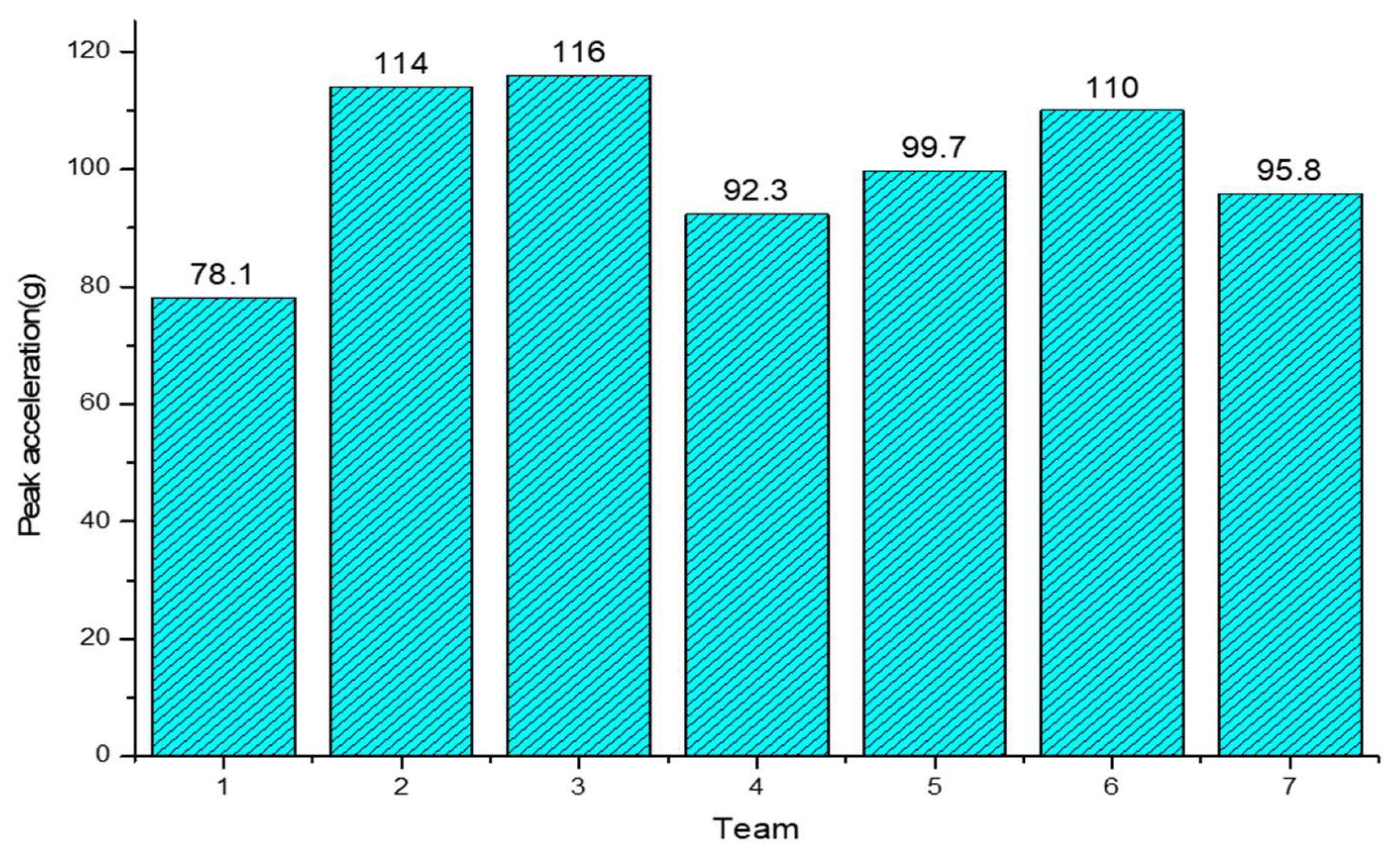 Materials 16 06966 g024