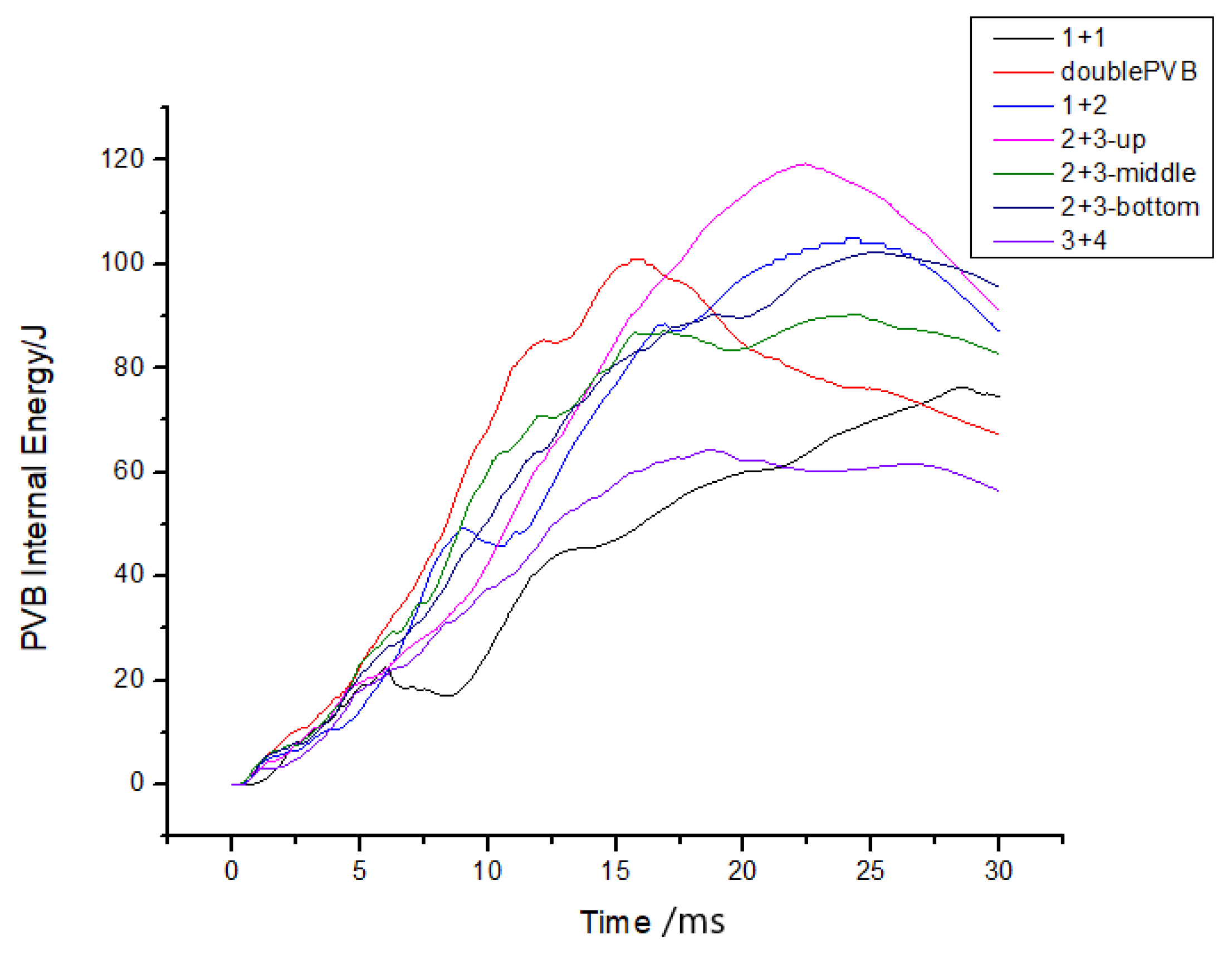 Materials 16 06966 g027