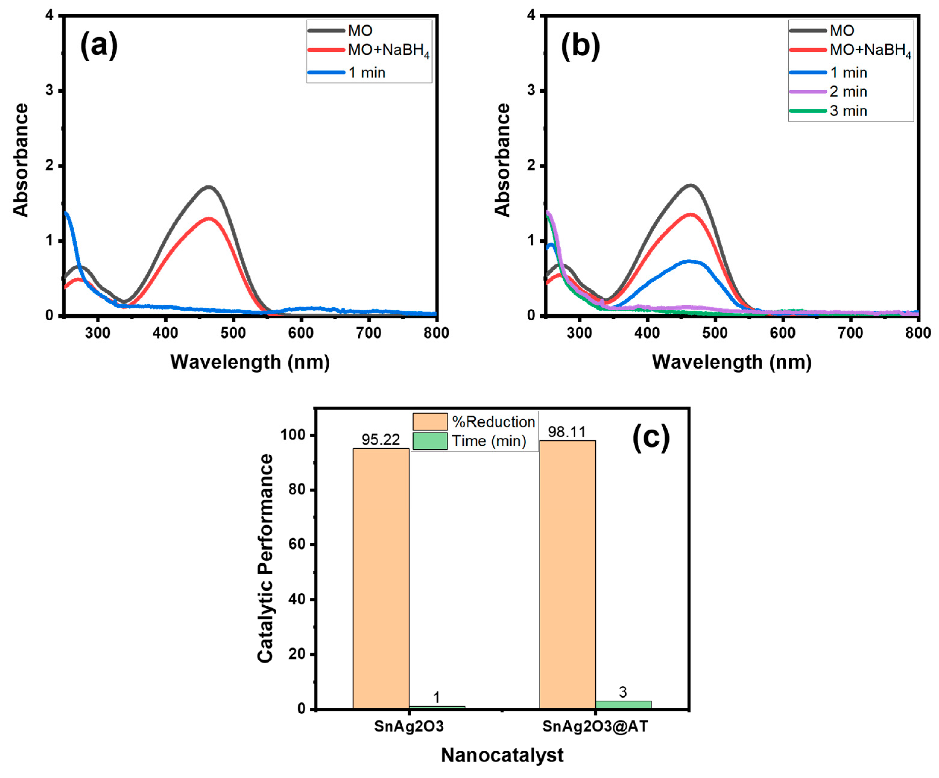 Materials 16 06978 g006