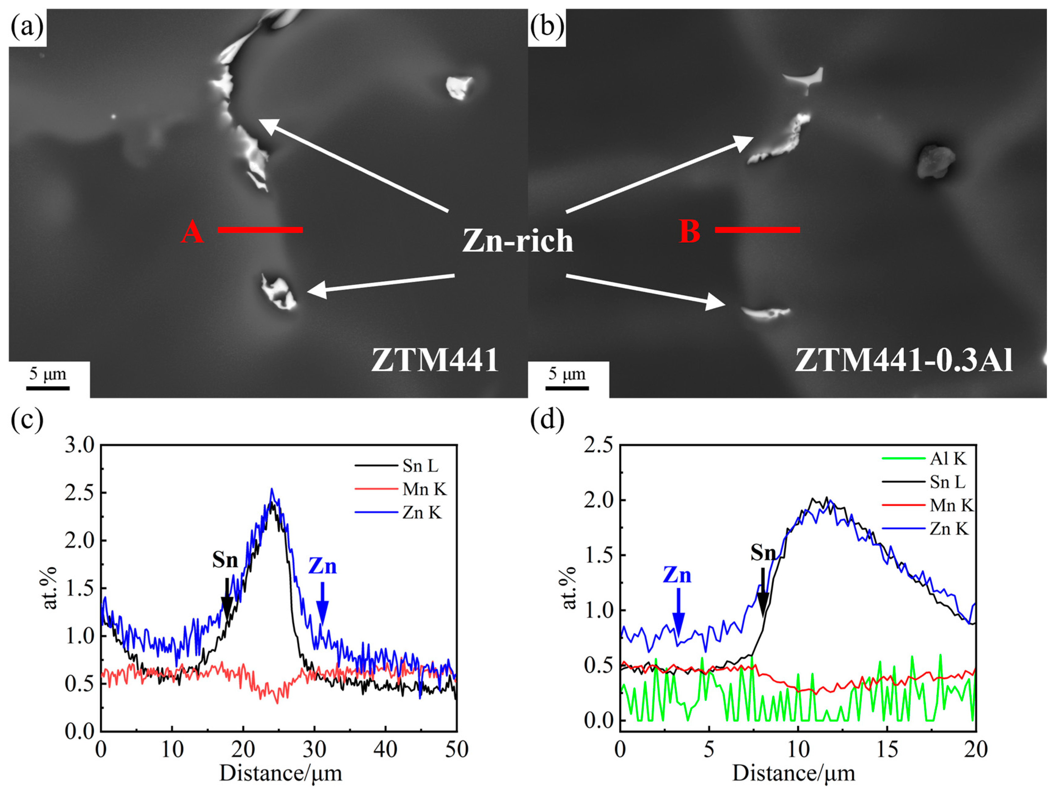 Materials 16 06979 g005