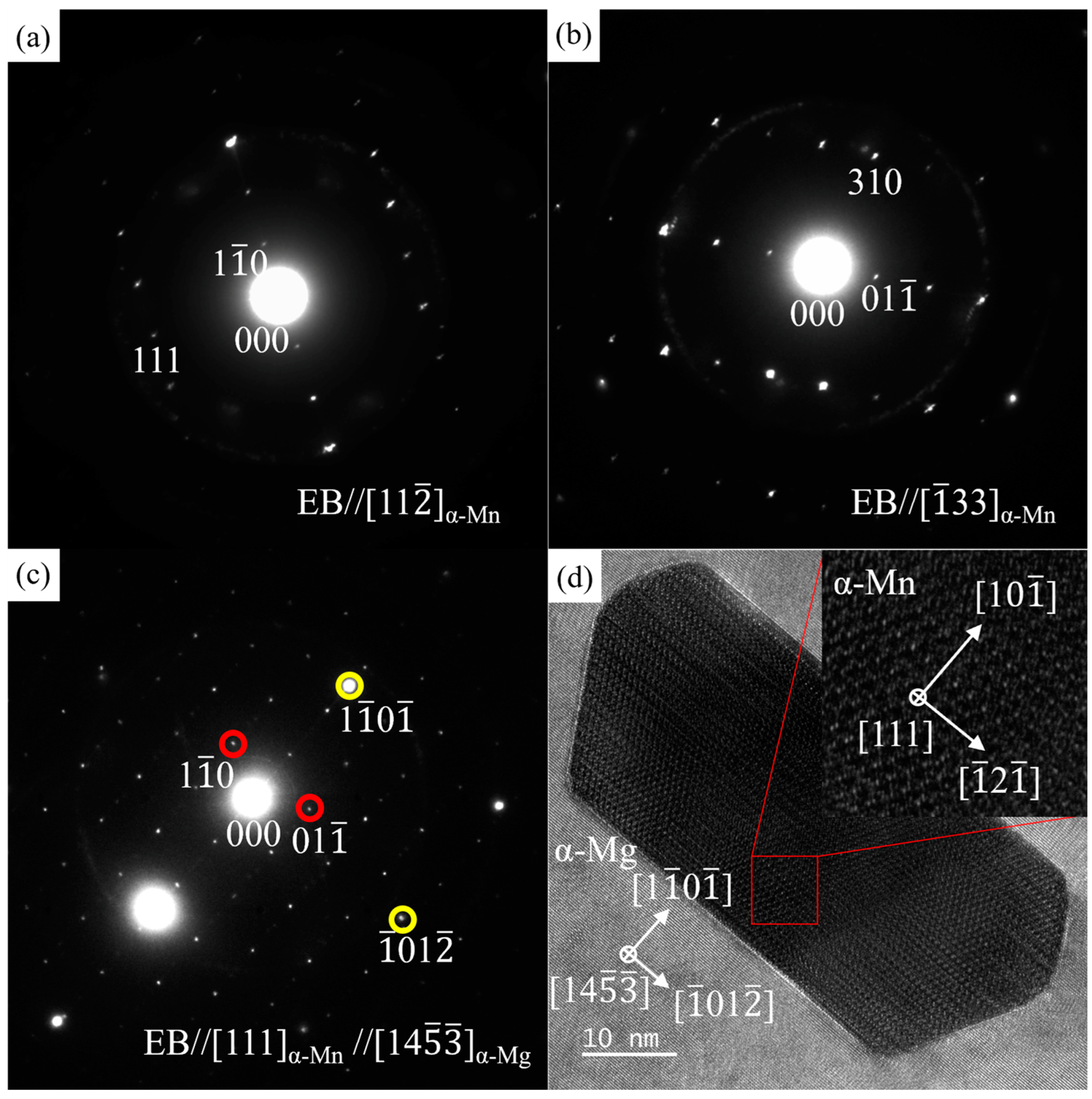 Materials 16 06979 g010