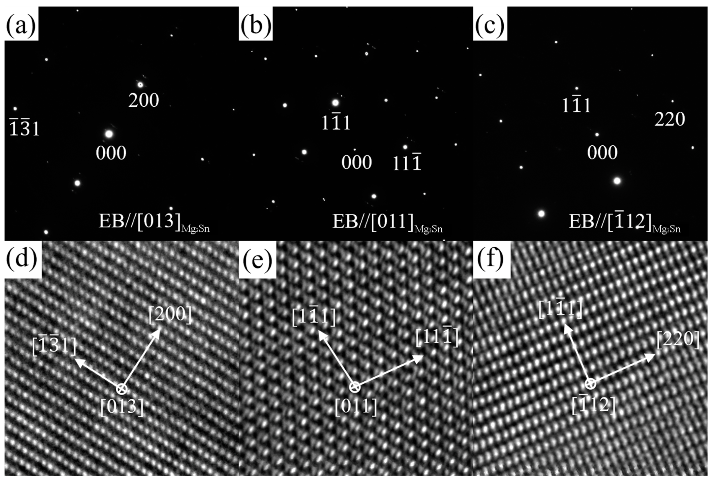 Materials 16 06979 g012