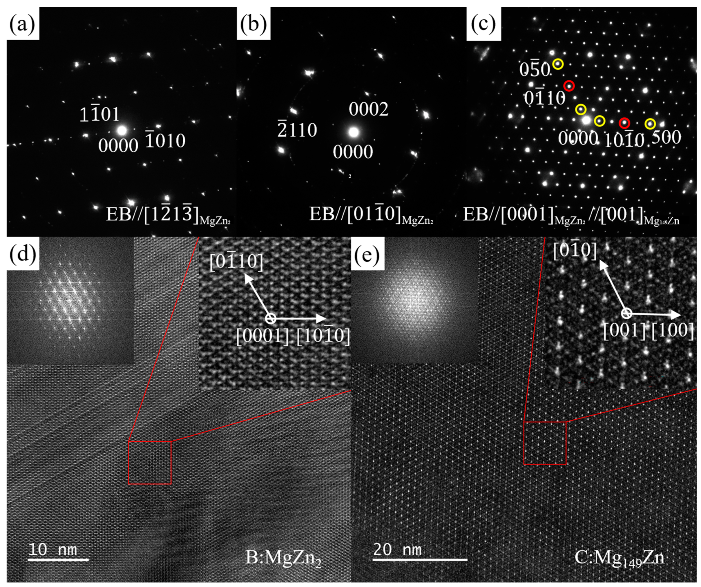 Materials 16 06979 g013