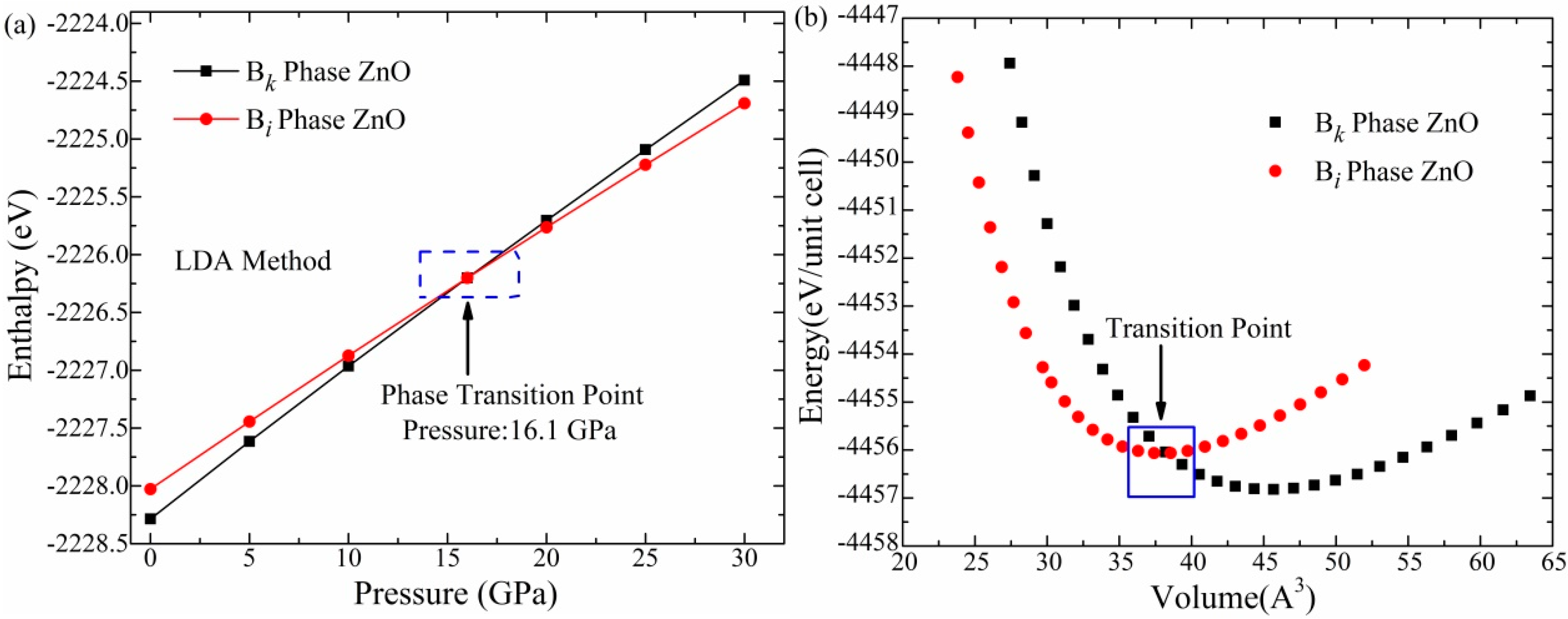 Materials 16 06981 g002