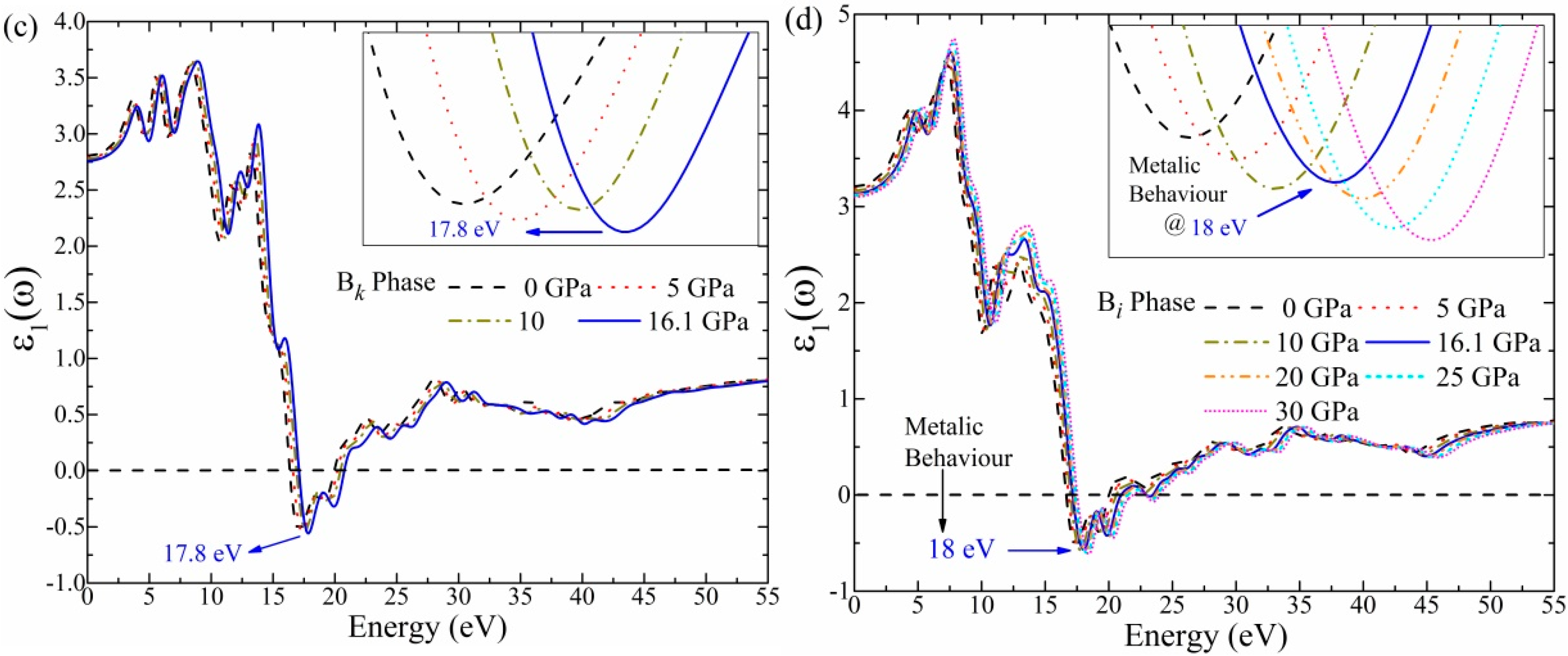 Materials 16 06981 g005b