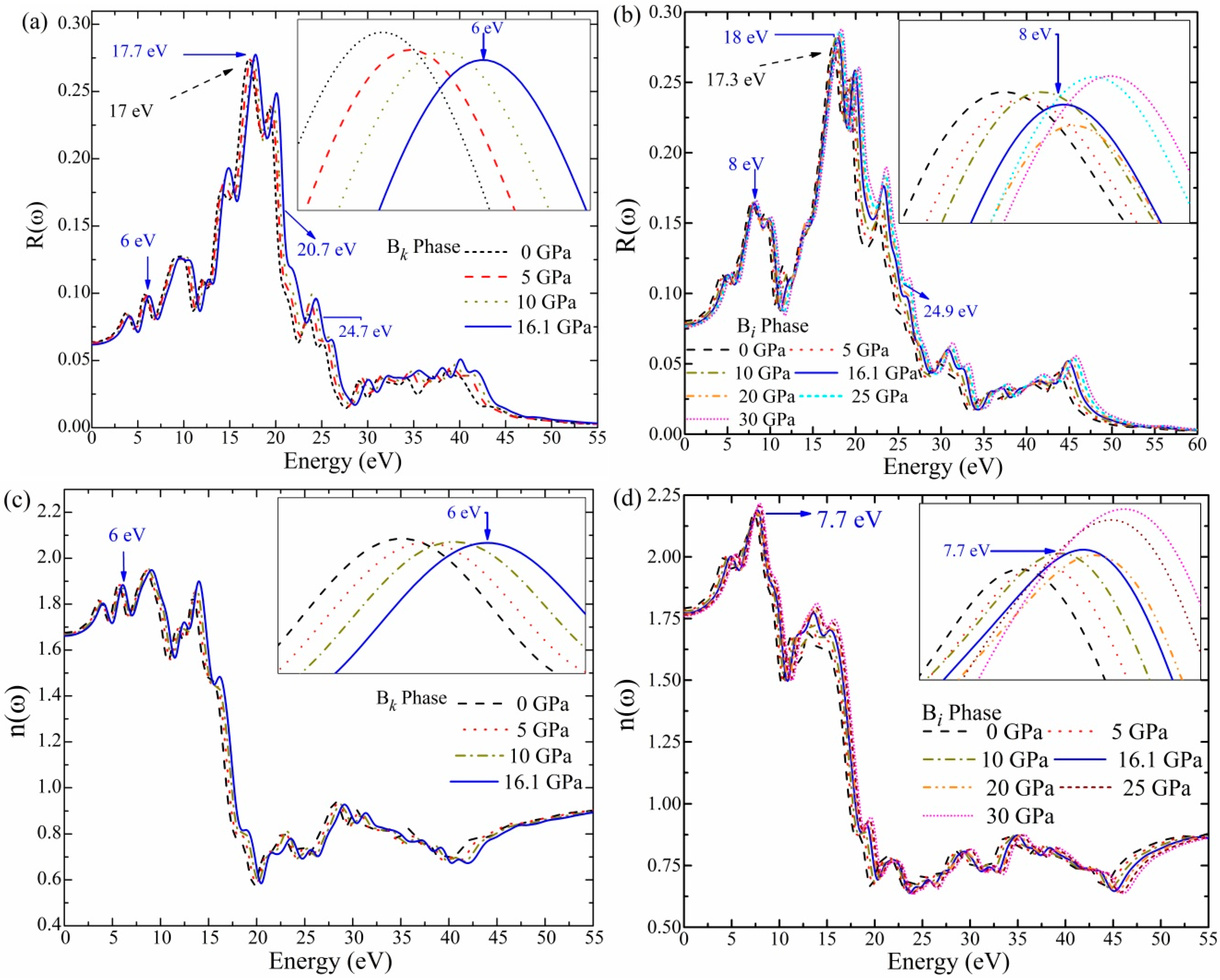 Materials 16 06981 g007