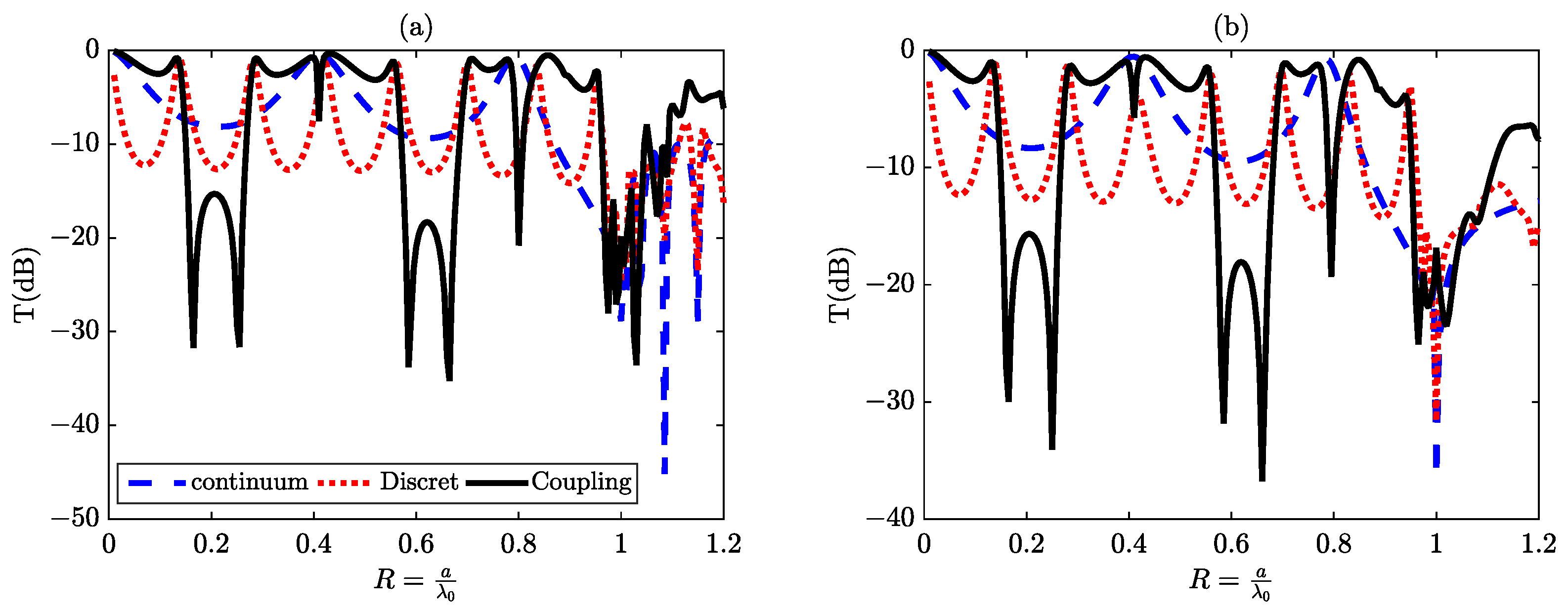 Materials 16 06982 g006