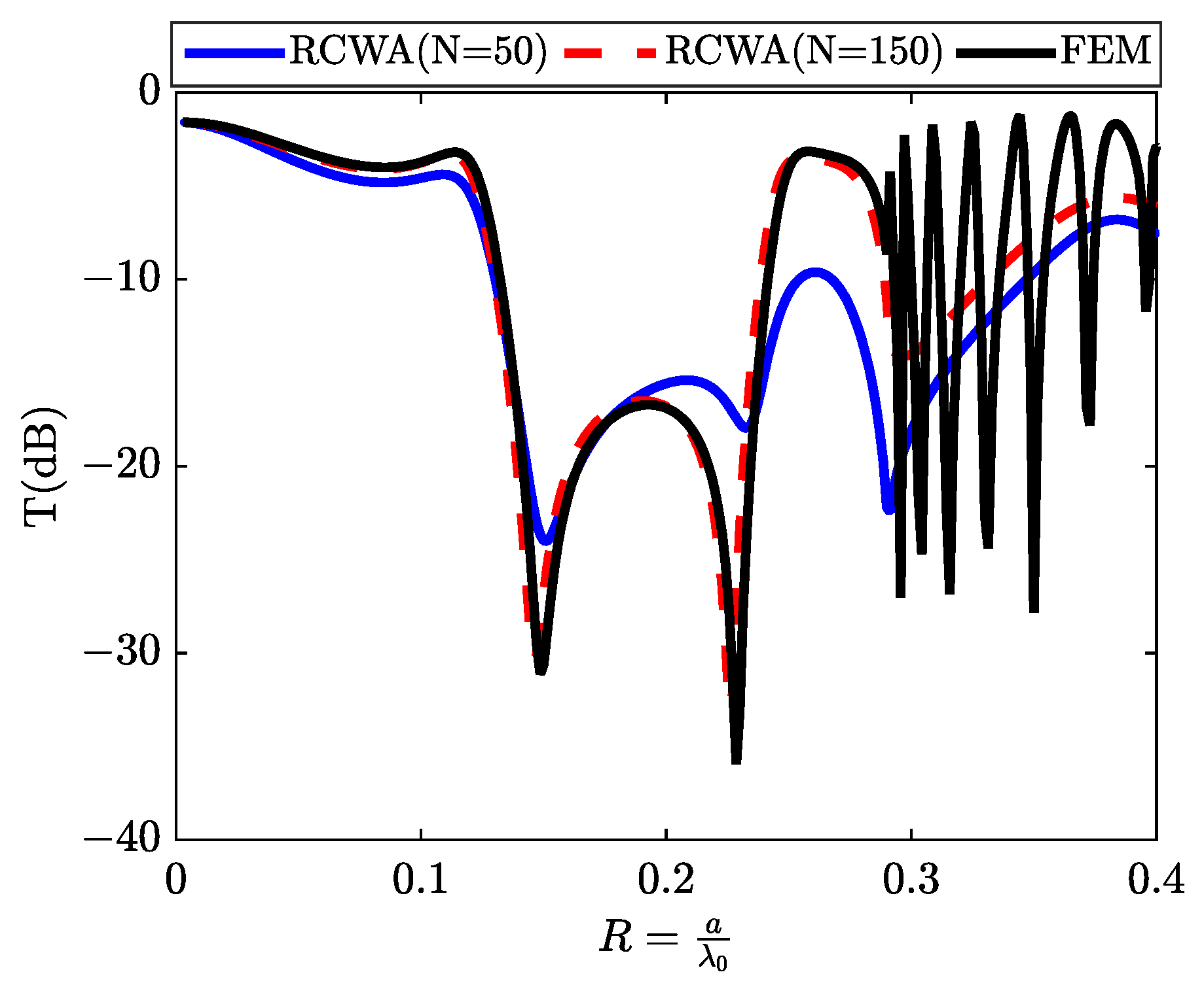 Materials 16 06982 g011