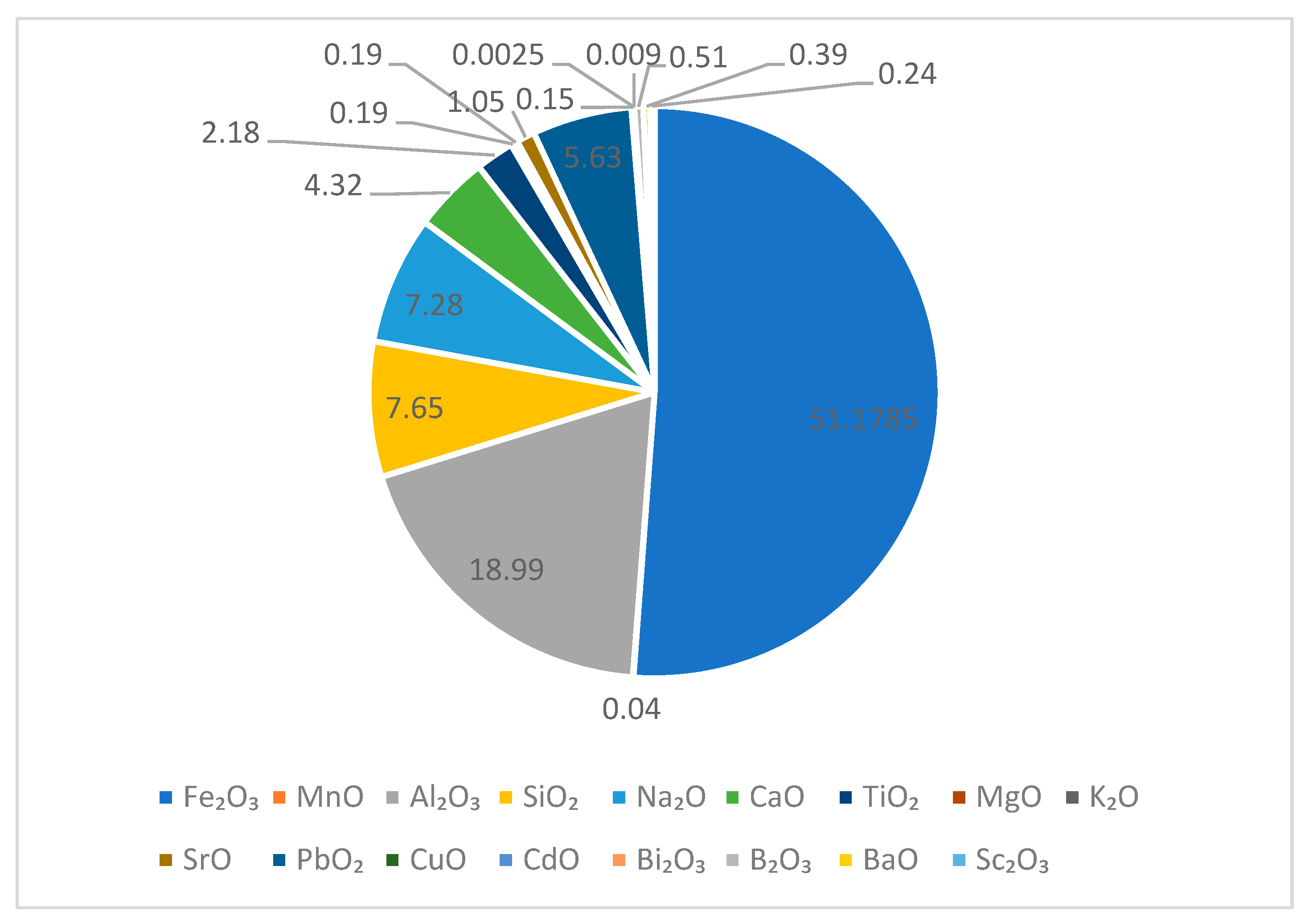 Materials 16 06998 g002