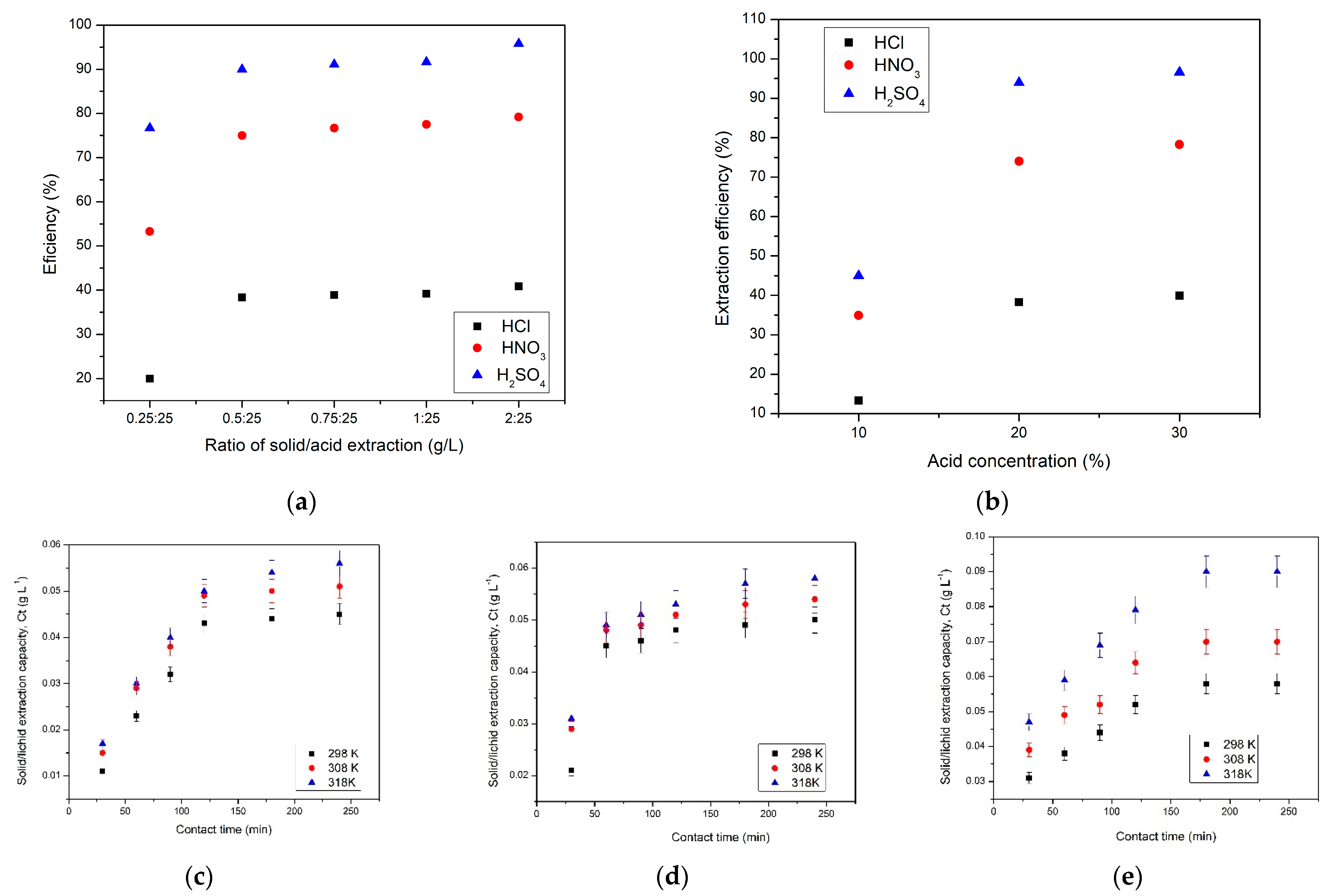 Materials 16 06998 g004