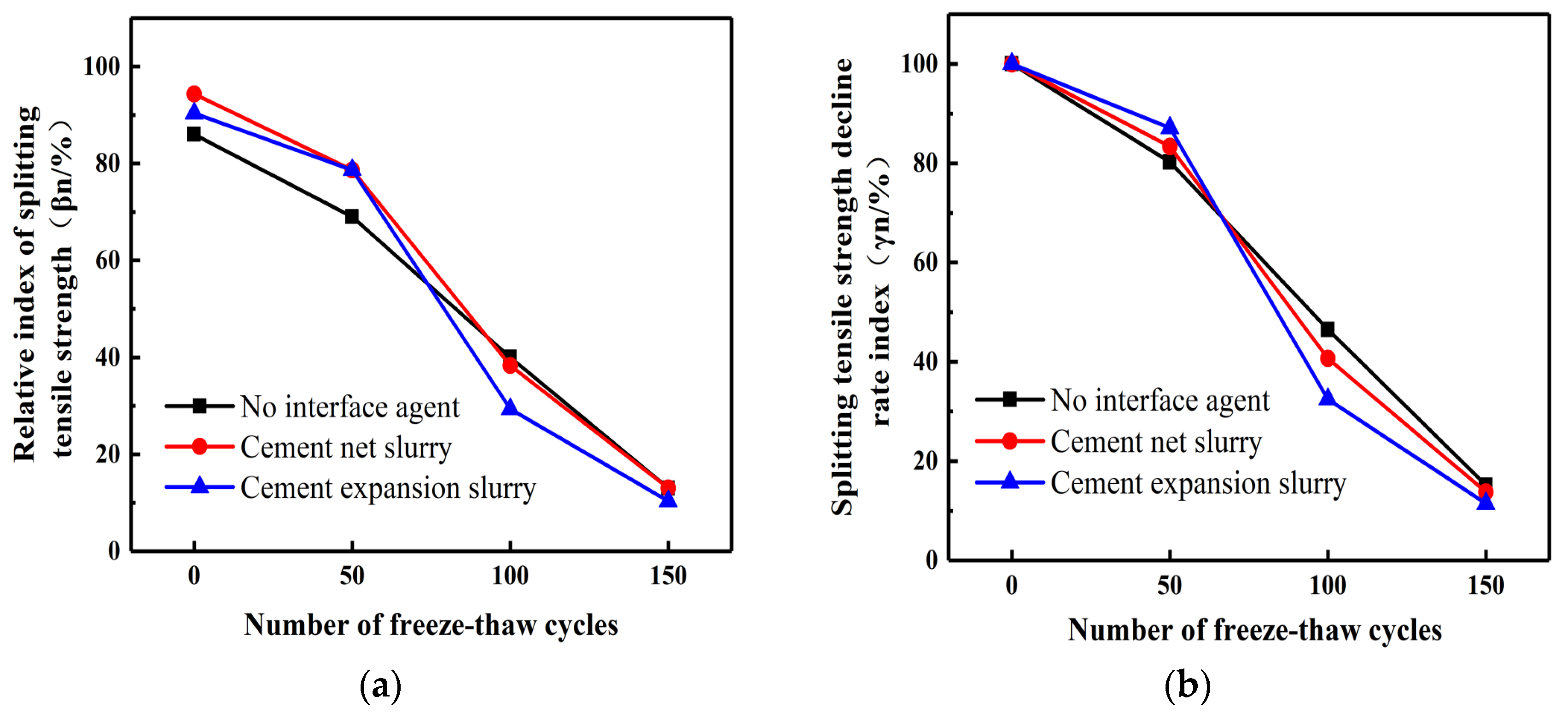 Materials 16 06999 g007