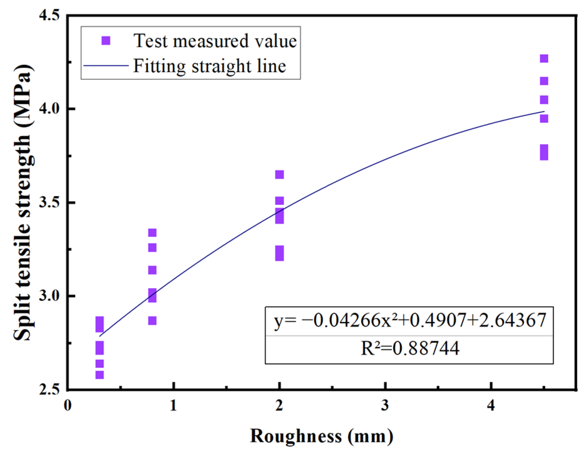 Materials 16 06999 g009