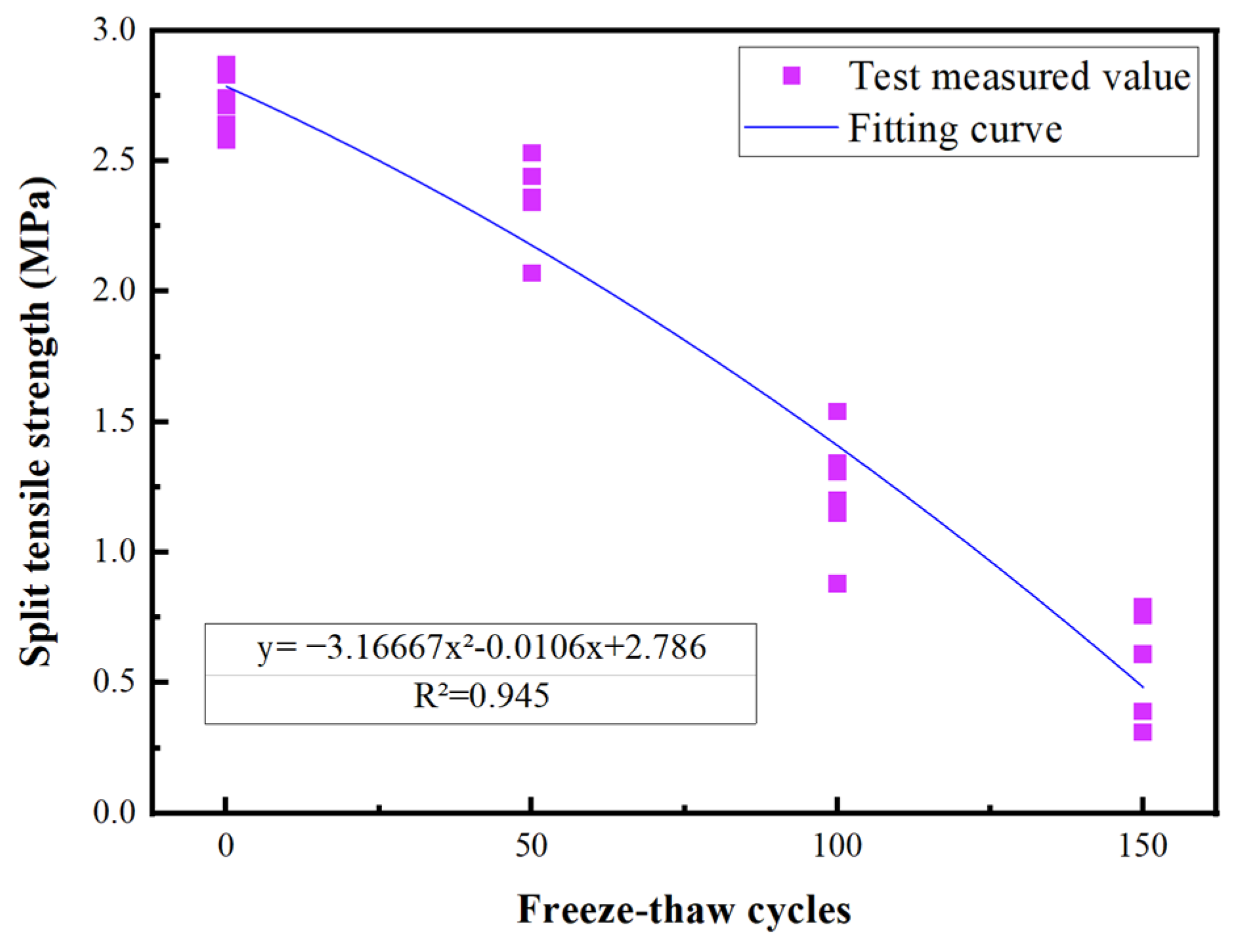 Materials 16 06999 g011