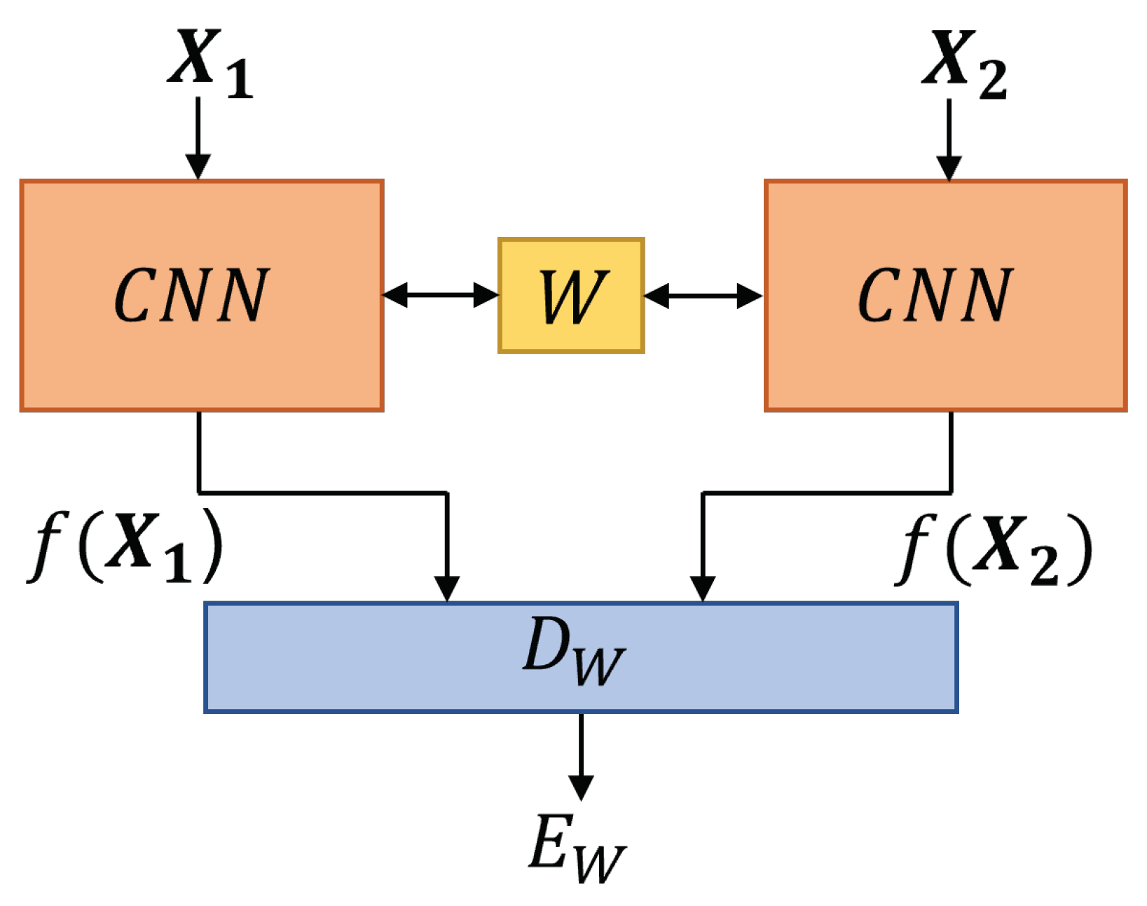 Materials 16 07001 g004