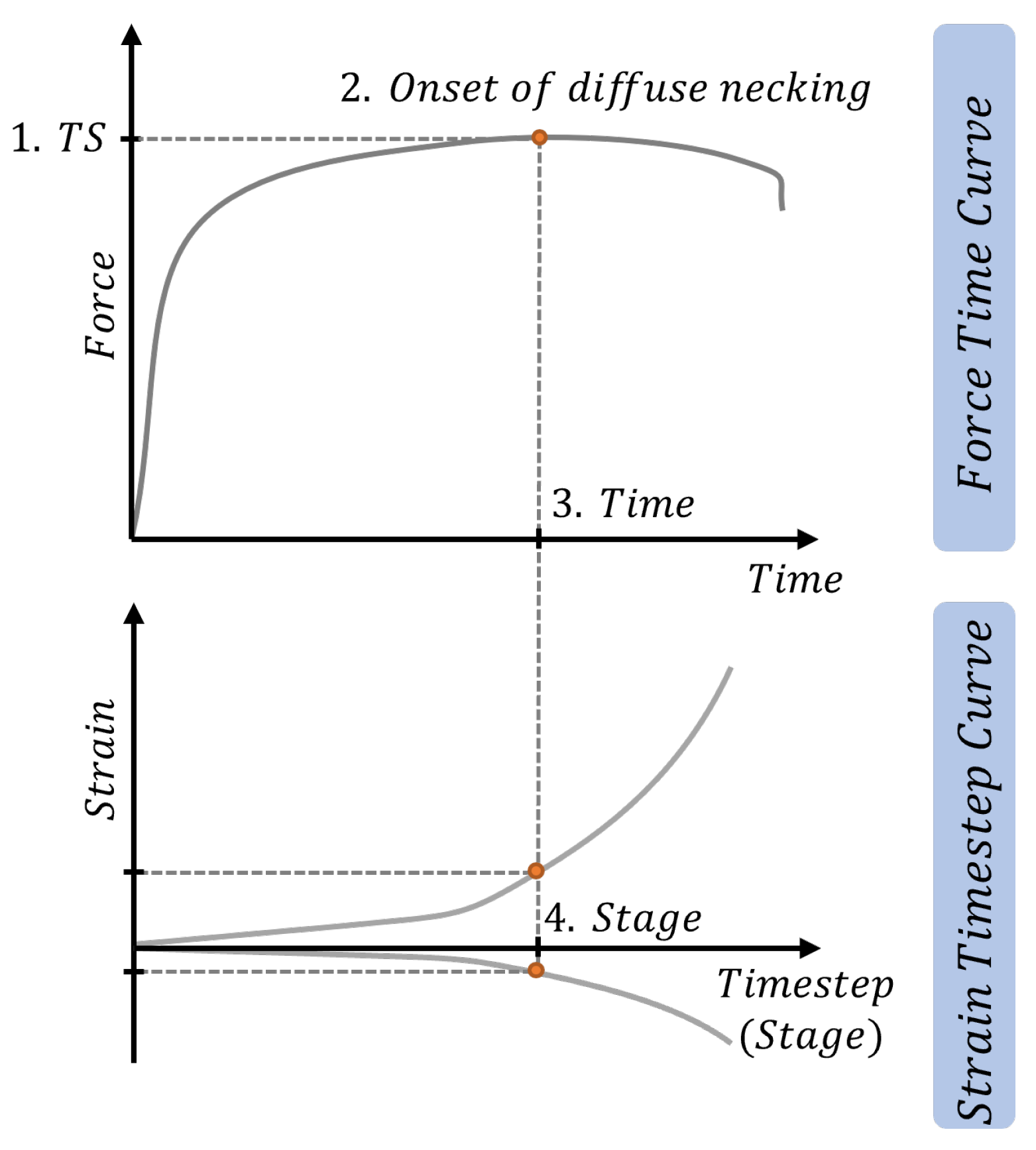 Materials 16 07001 g005