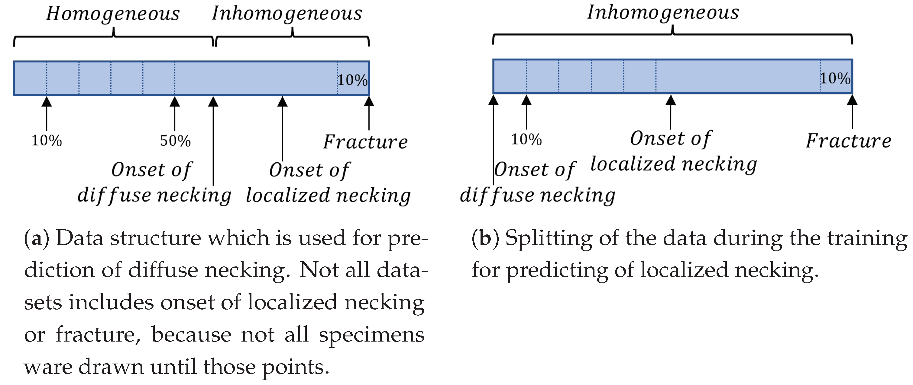 Materials 16 07001 g009