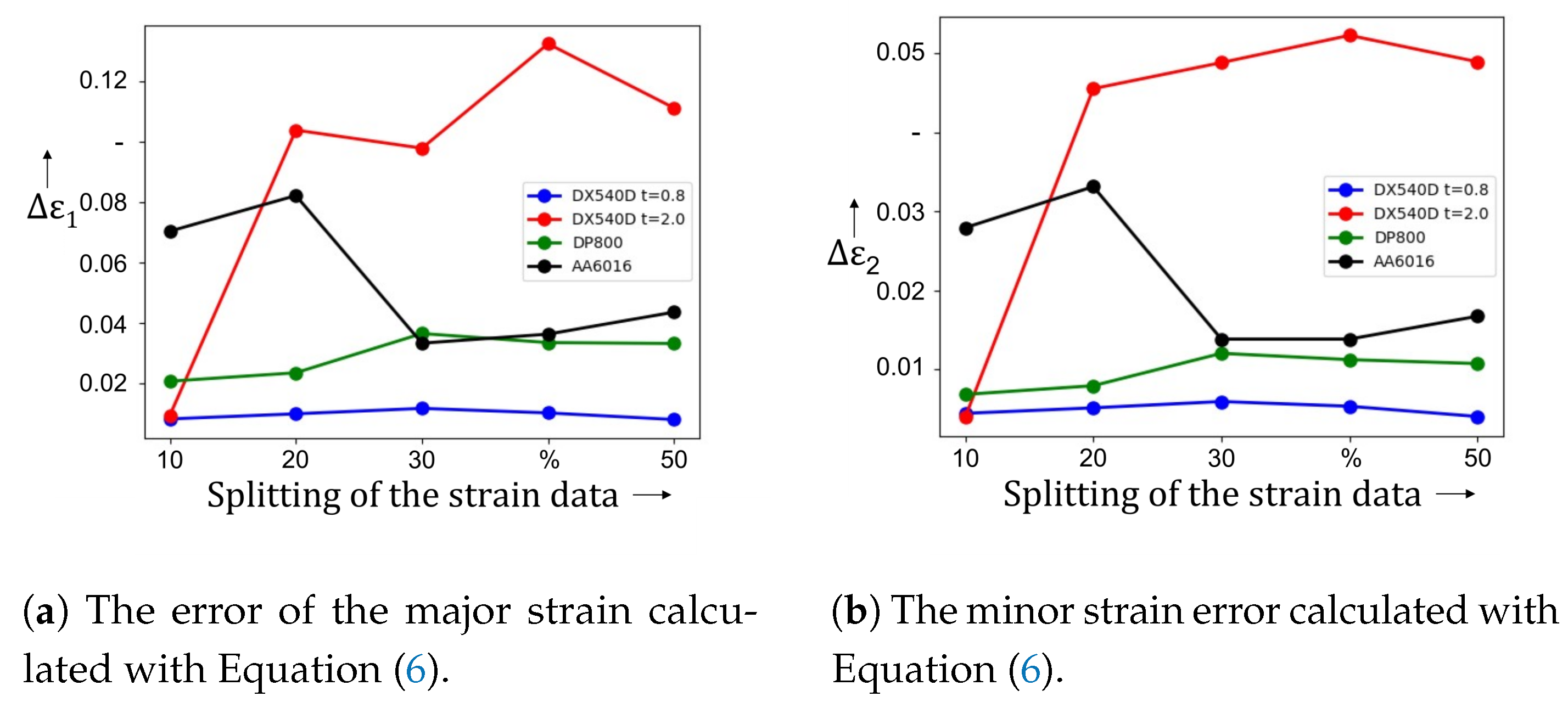 Materials 16 07001 g011