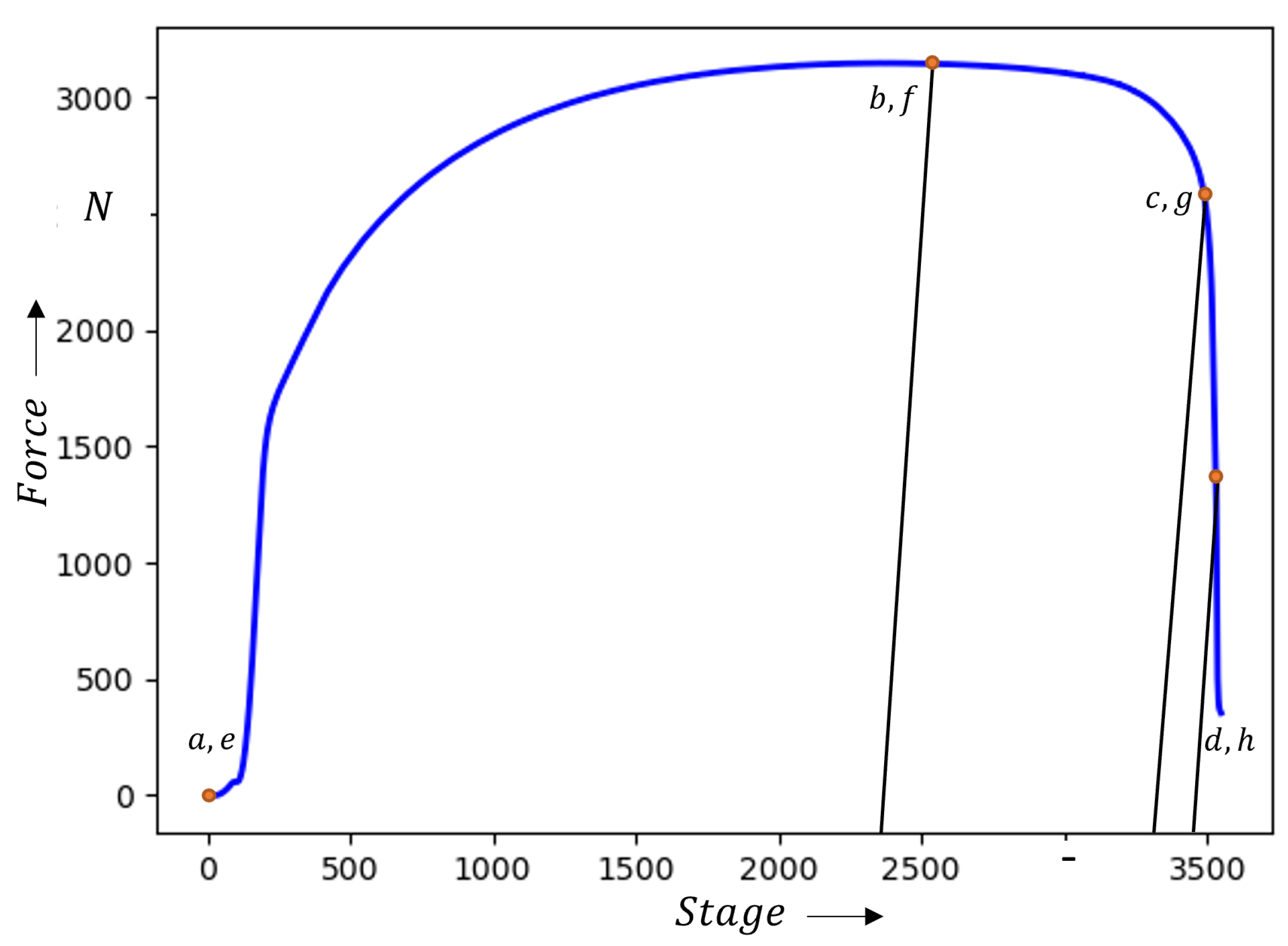 Materials 16 07001 g014