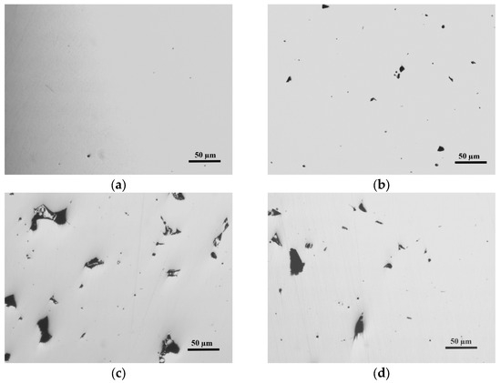 Materials | Free Full-Text | The Effect of Selective Laser Melting  Fabrication Parameters on the Tensile Strength of an Aged New Maraging  Steel Alloy with 8% Cr, Reduced Ni Content (7%), and